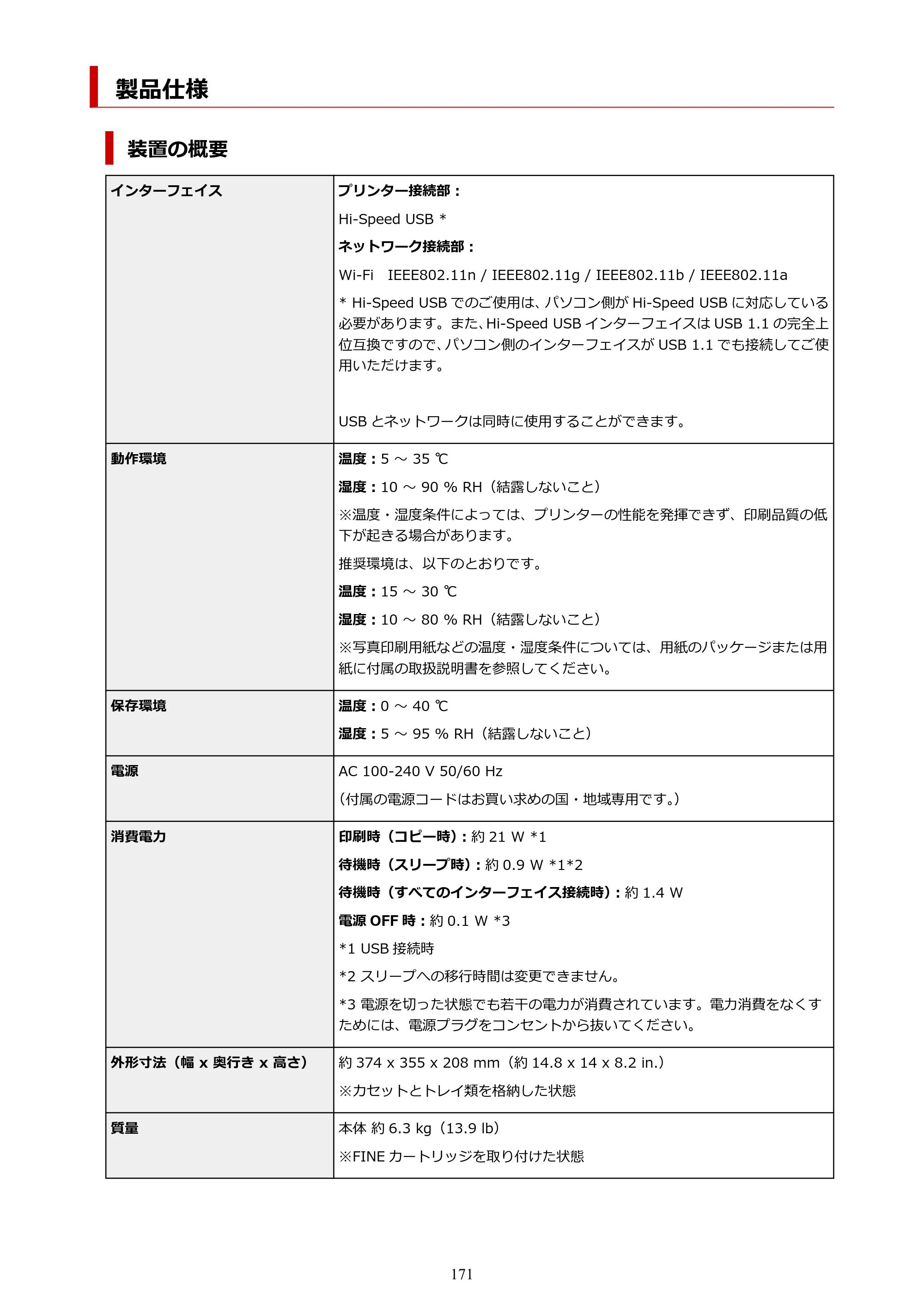 キヤノン PIXUS TS5630 オンラインマニュアル PDF版 2025年10月22日掲載（PDF：3.5MB） — 製品仕様 — 原本ページ — 171ページ