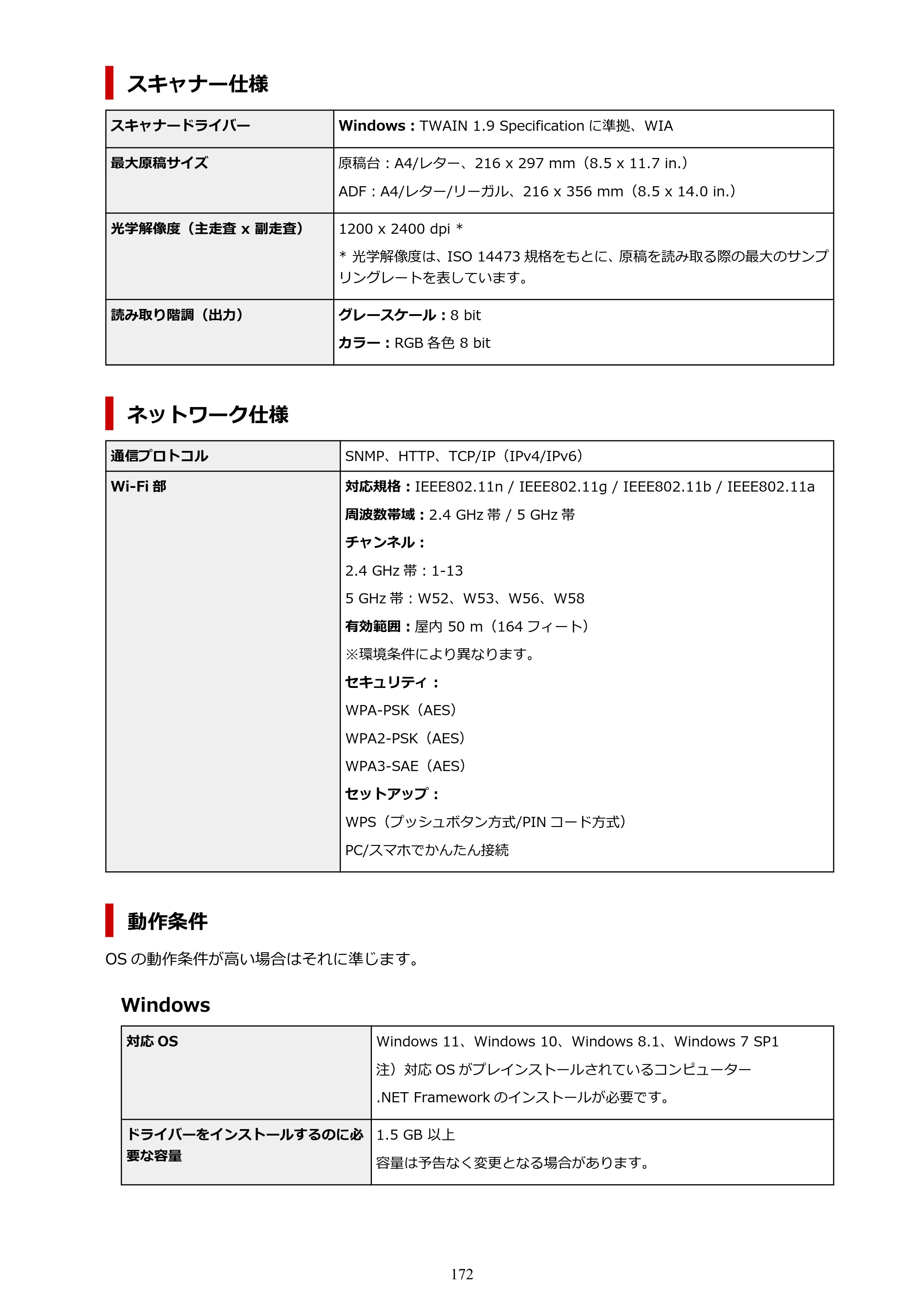 キヤノン PIXUS TS5630 オンラインマニュアル PDF版 2025年10月22日掲載（PDF：3.5MB） — 原本ページ — 172ページ