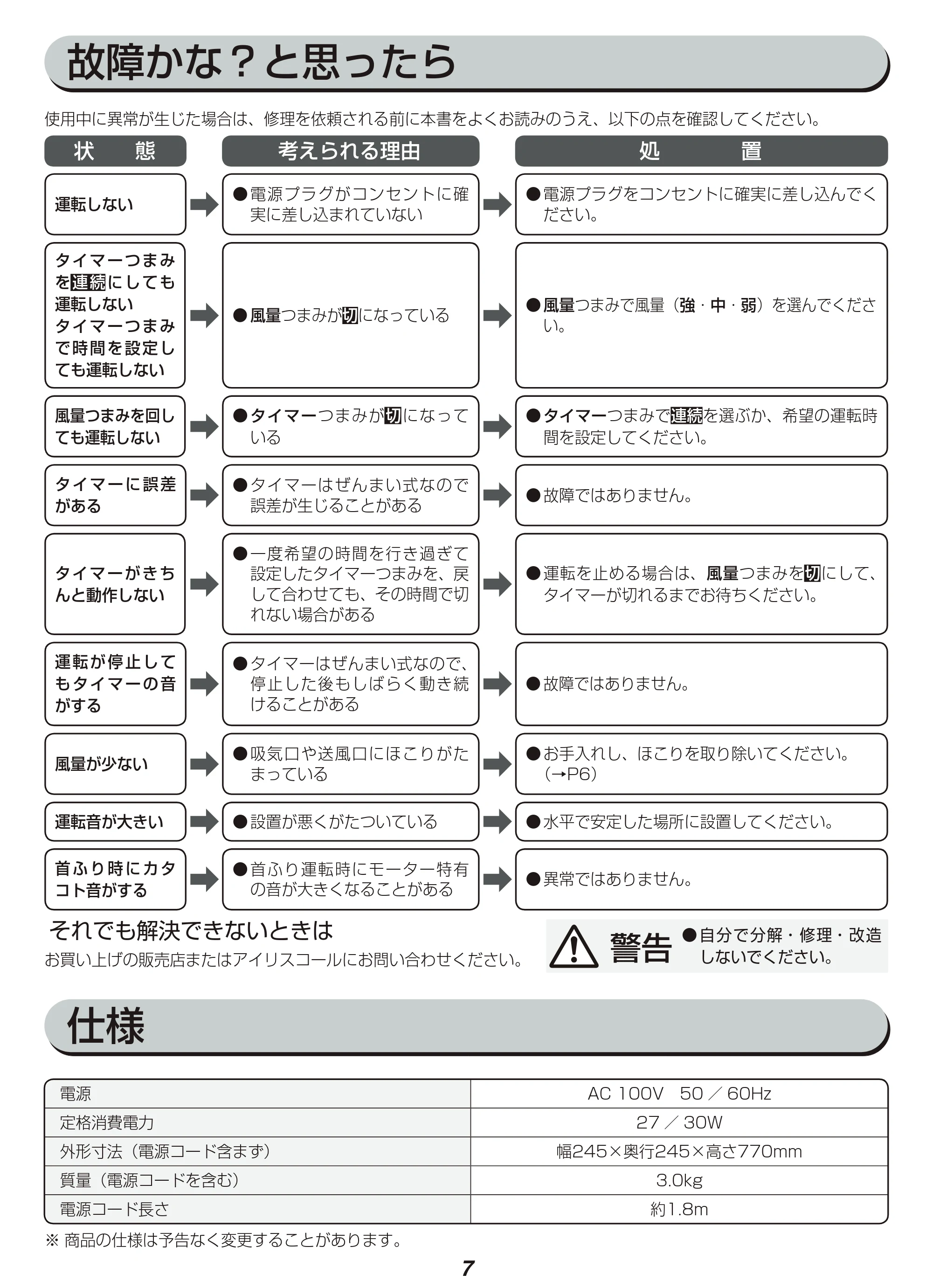 アイリスオーヤマ KTF-M73 取扱説明書 — 原本ページ — 7ページ