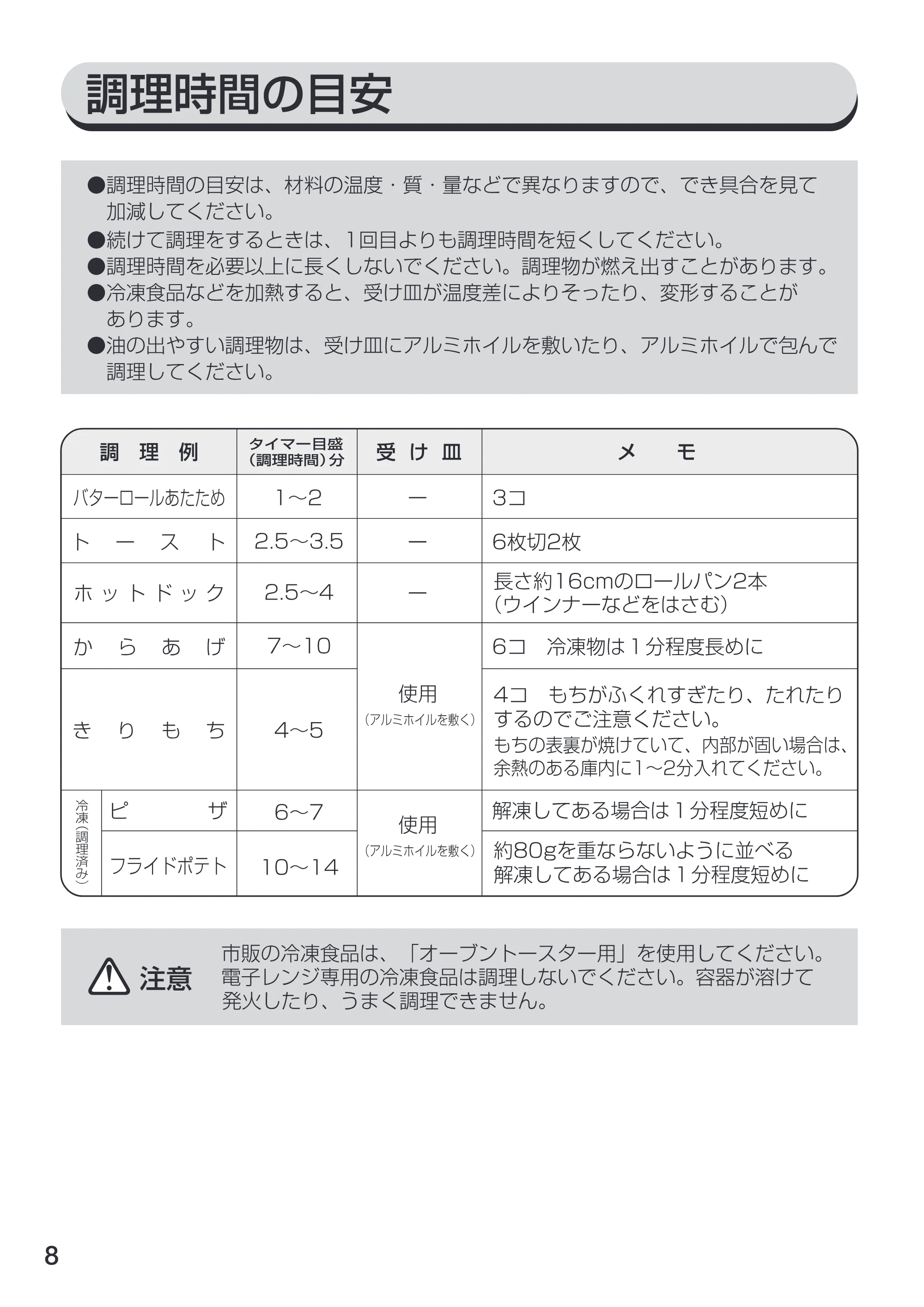アイリスオーヤマ TVE-92 取扱説明書 — 原本ページ — 8ページ