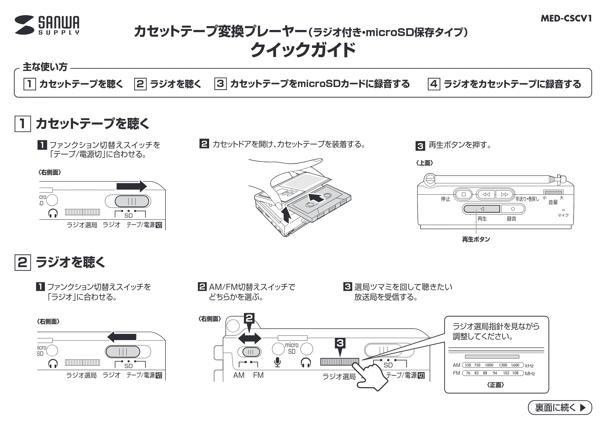 サンワサプライ MED-CSCV1 取扱説明書 — 原本ページ — 1ページ