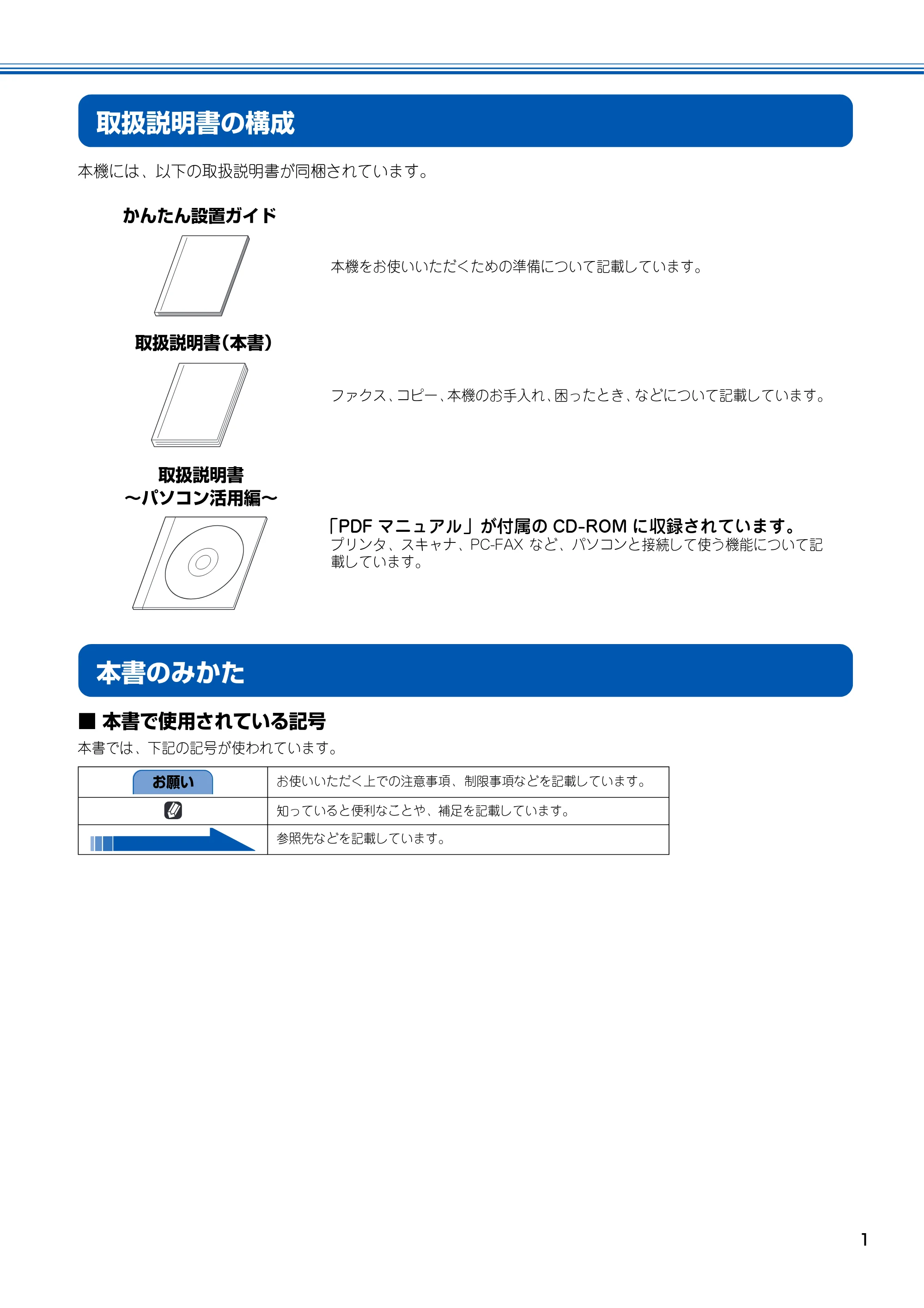 ブラザー MFC-100 取扱説明書(本体) — 取扱説明書の構成 — 原本ページ — 2ページ