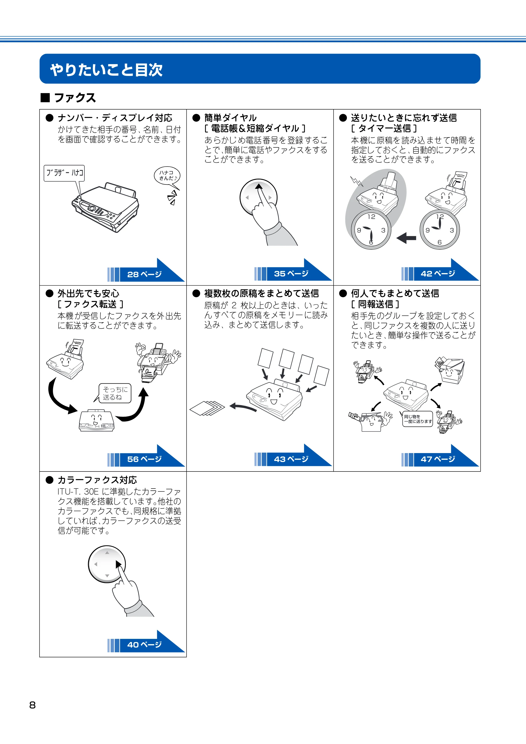 ブラザー MFC-100 取扱説明書(本体) — やりたいこと目次 — 原本ページ — 9ページ