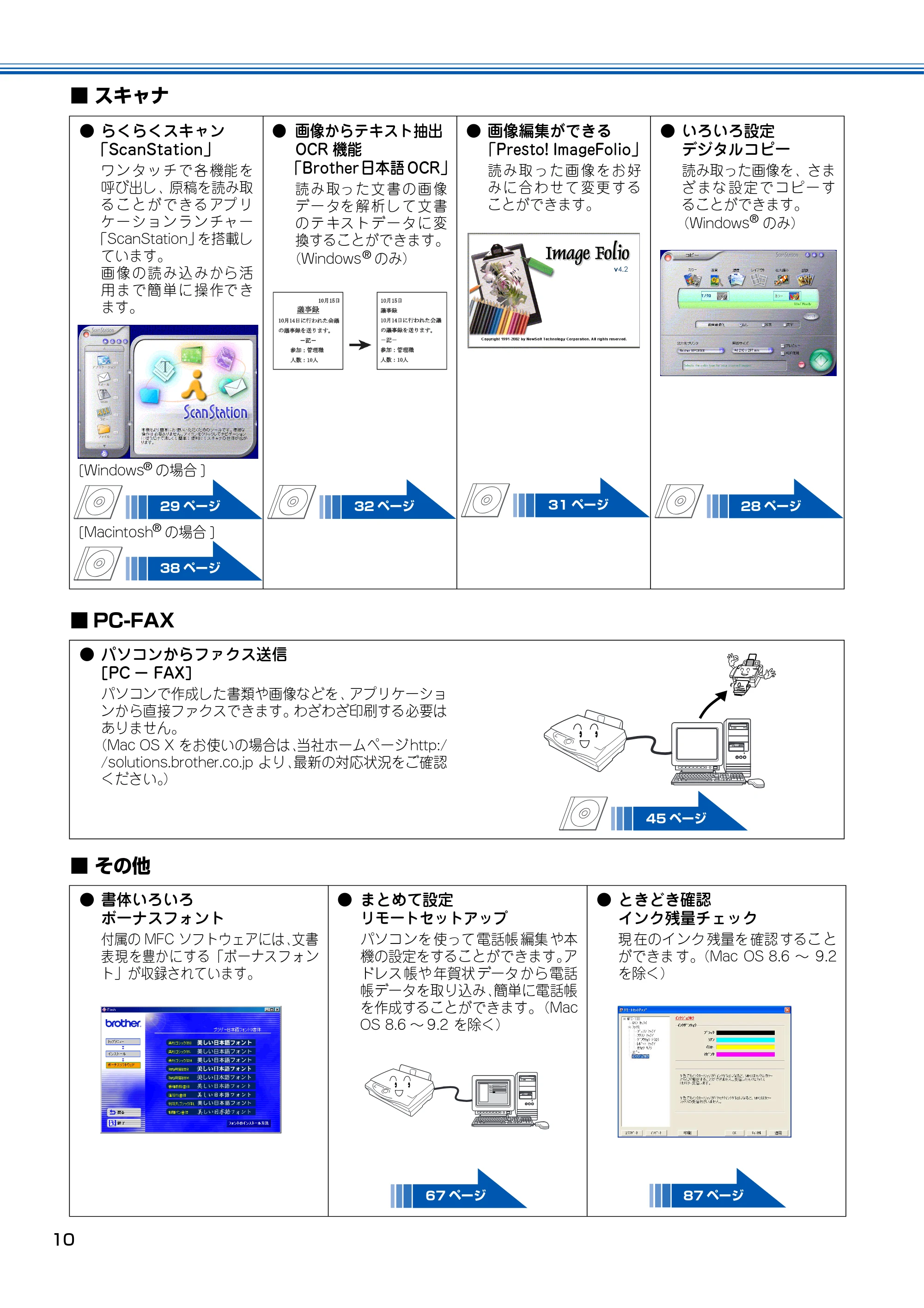 ブラザー MFC-100 取扱説明書(本体) — 原本ページ — 11ページ