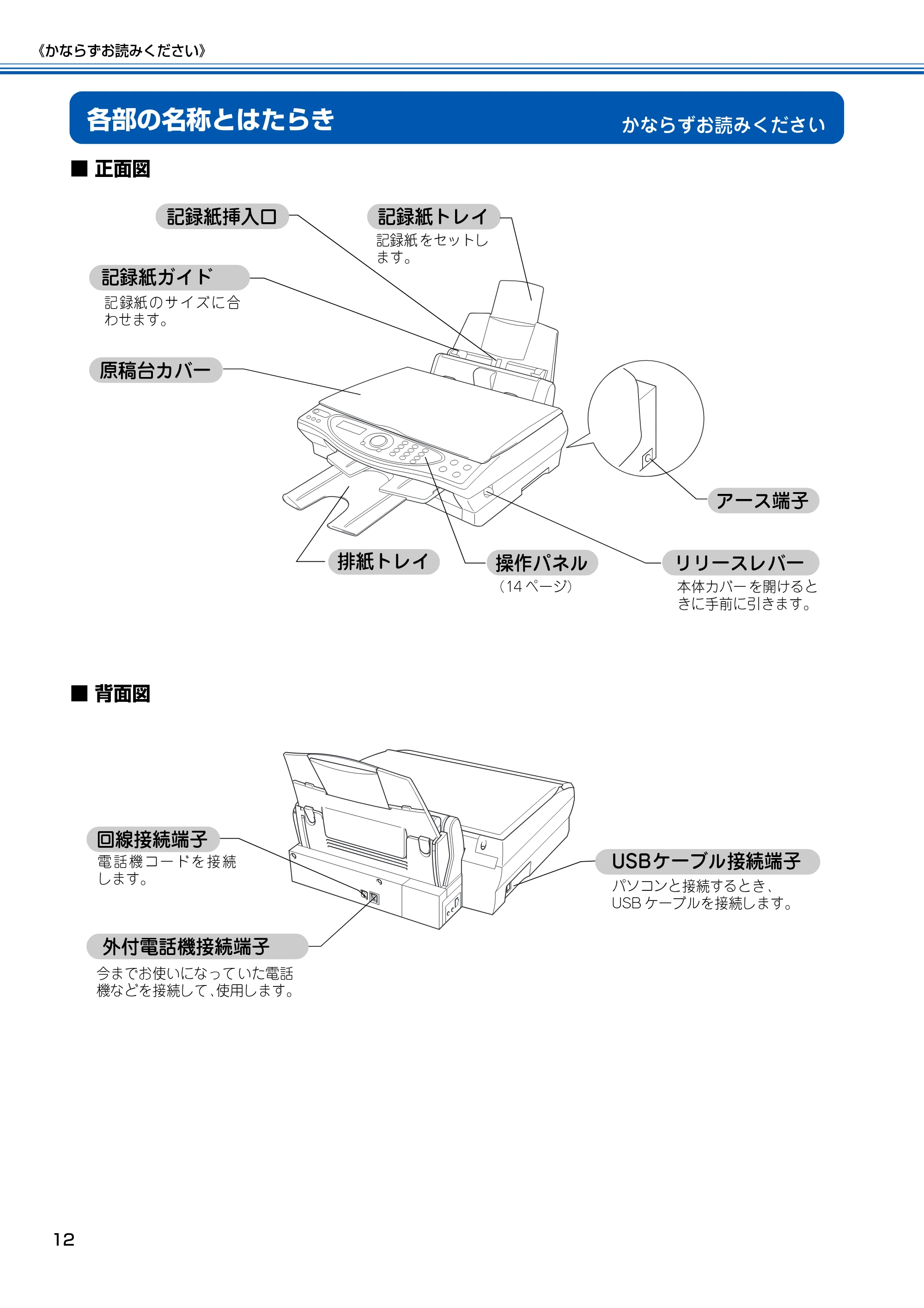 ブラザー MFC-100 取扱説明書(本体) — かならずお読みください — 原本ページ — 13ページ