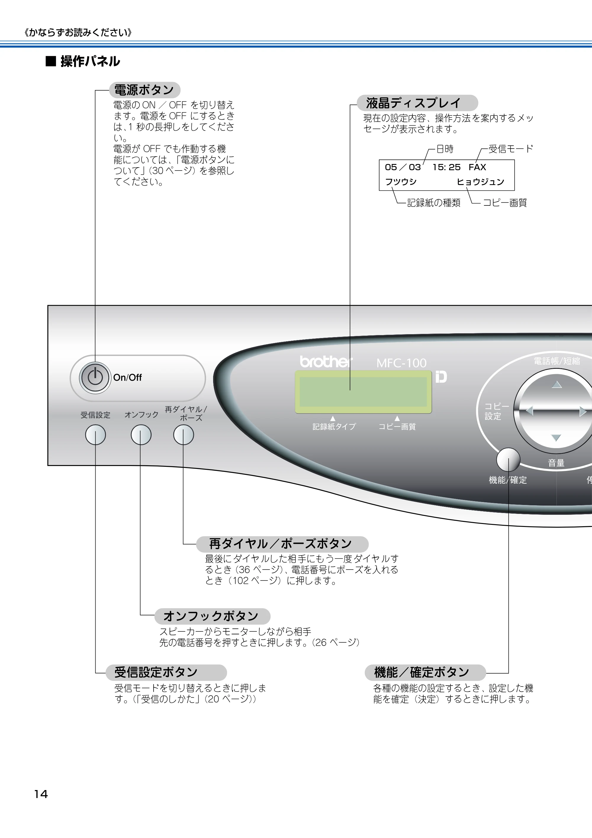 ブラザー MFC-100 取扱説明書(本体) — 原本ページ — 15ページ
