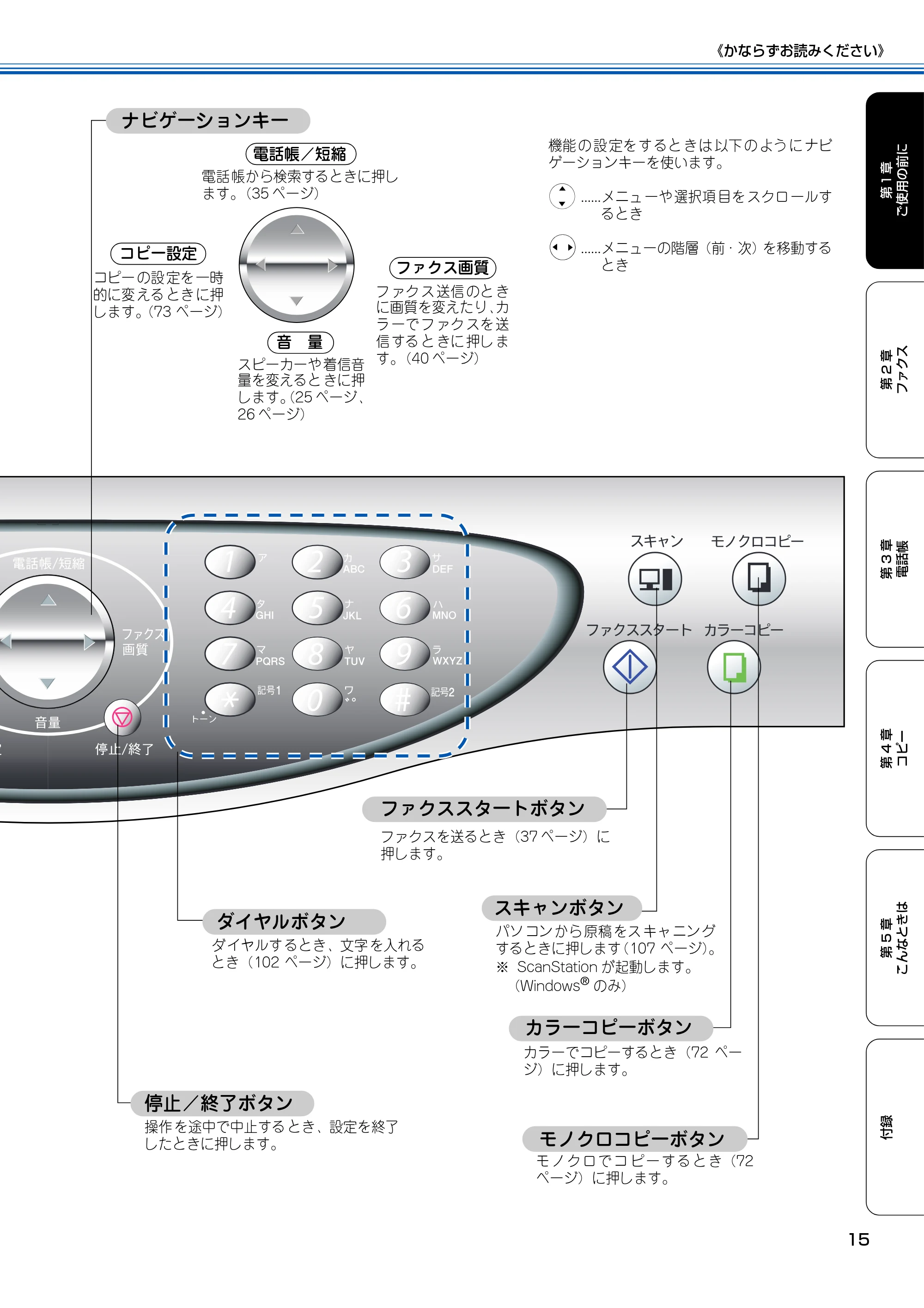 ブラザー MFC-100 取扱説明書(本体) — 原本ページ — 16ページ