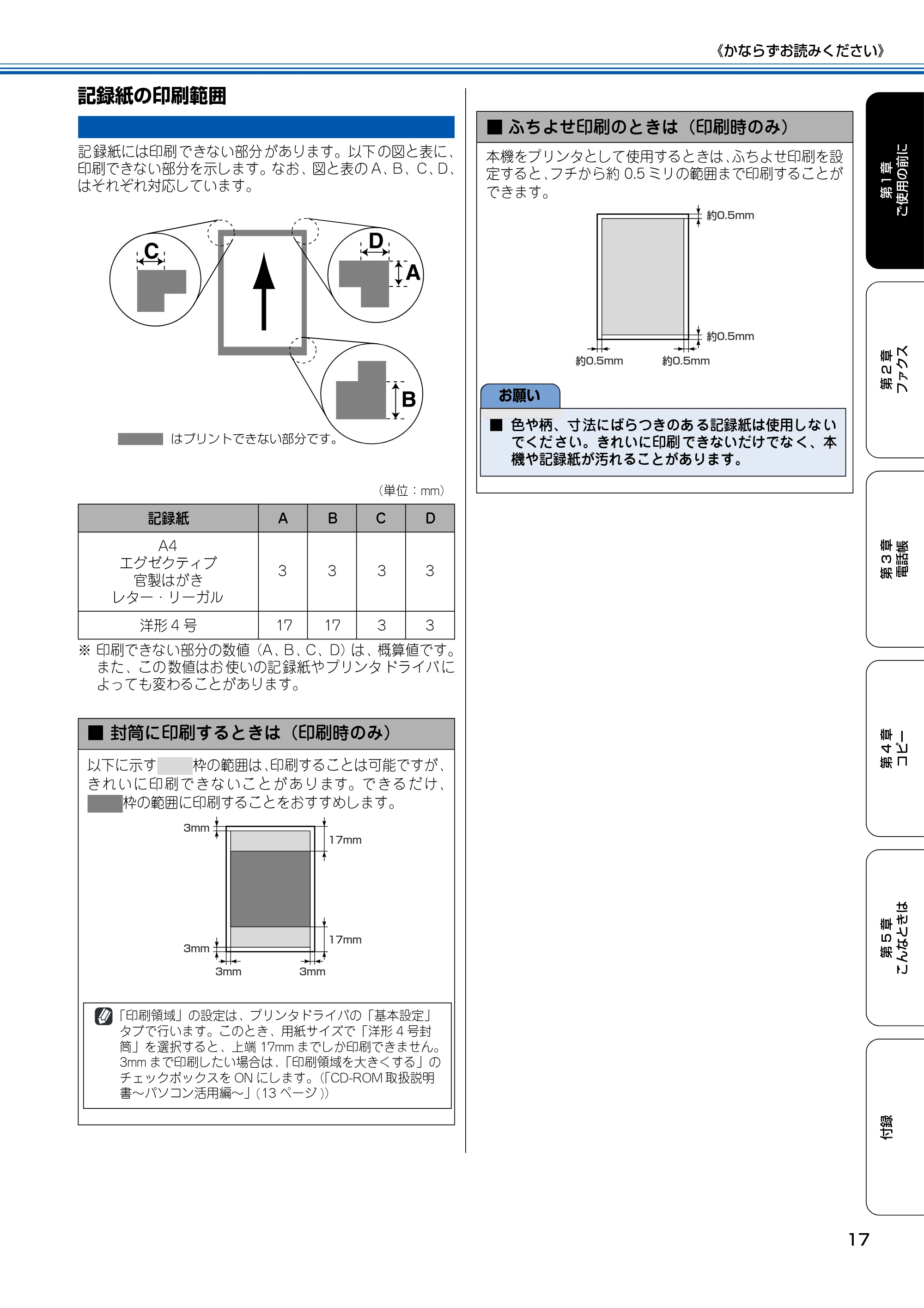 ブラザー MFC-100 取扱説明書(本体) — 記録紙の印刷範囲 — 原本ページ — 18ページ