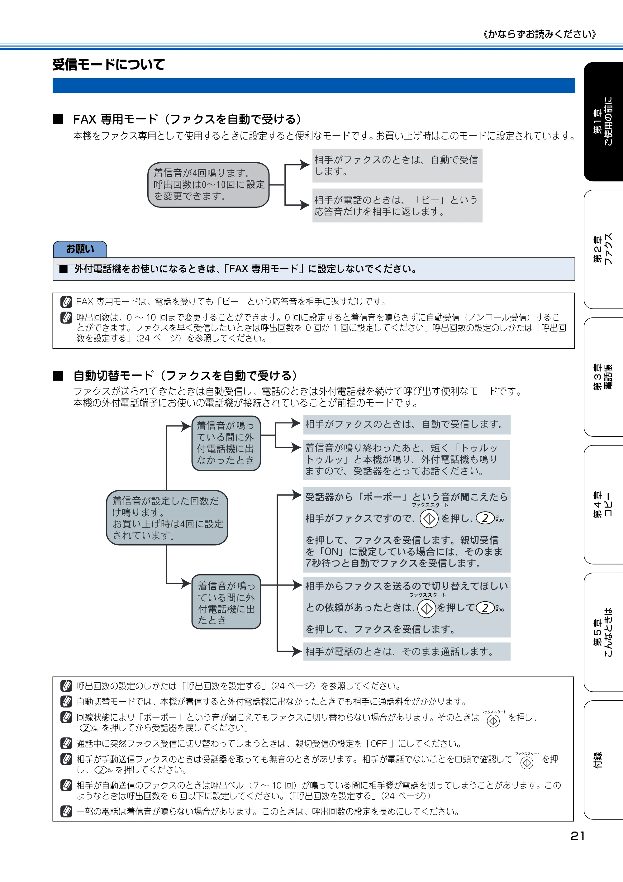 ブラザー MFC-100 取扱説明書(本体) — 受信モードについて — 原本ページ — 22ページ