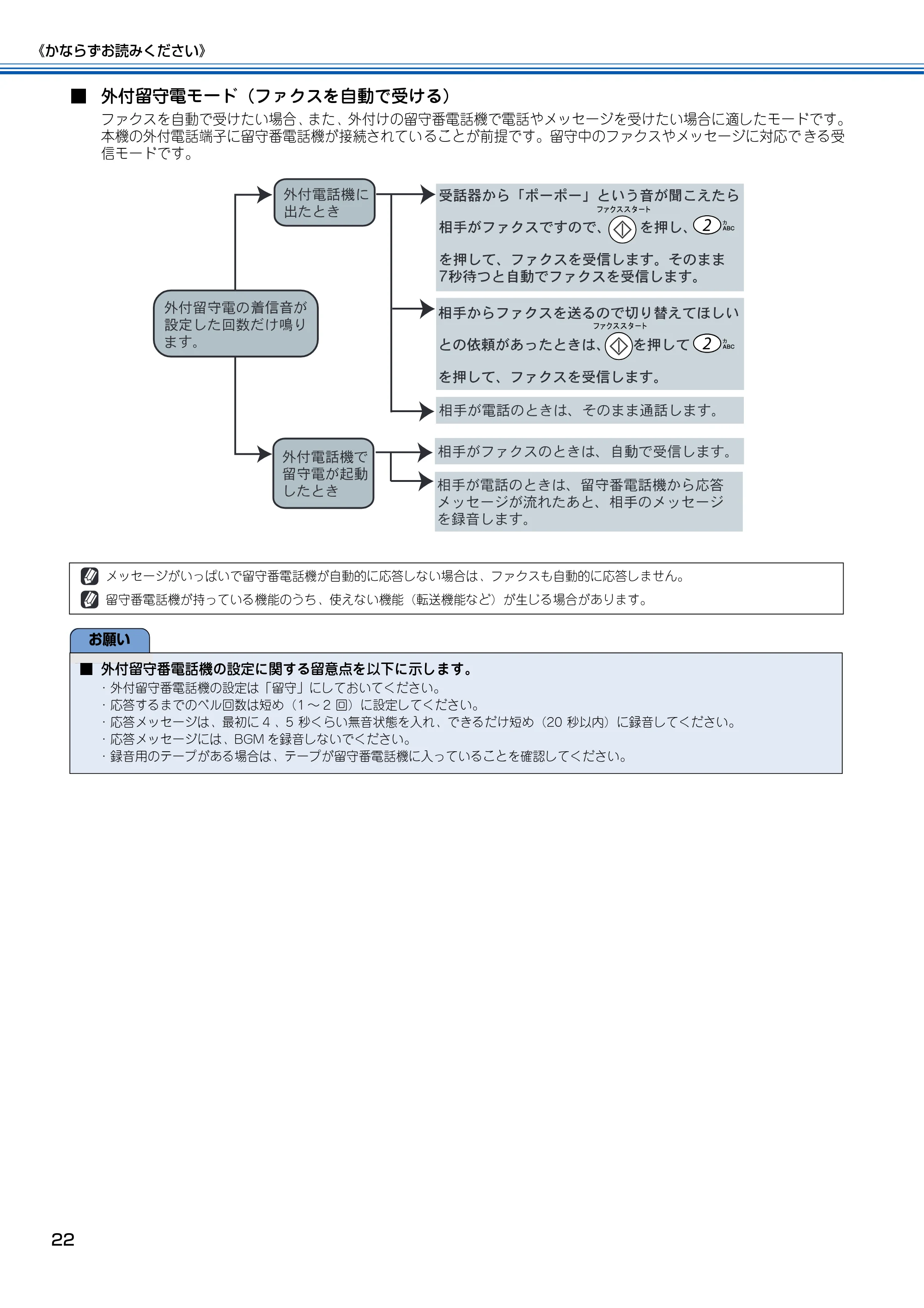 ブラザー MFC-100 取扱説明書(本体) — 原本ページ — 23ページ