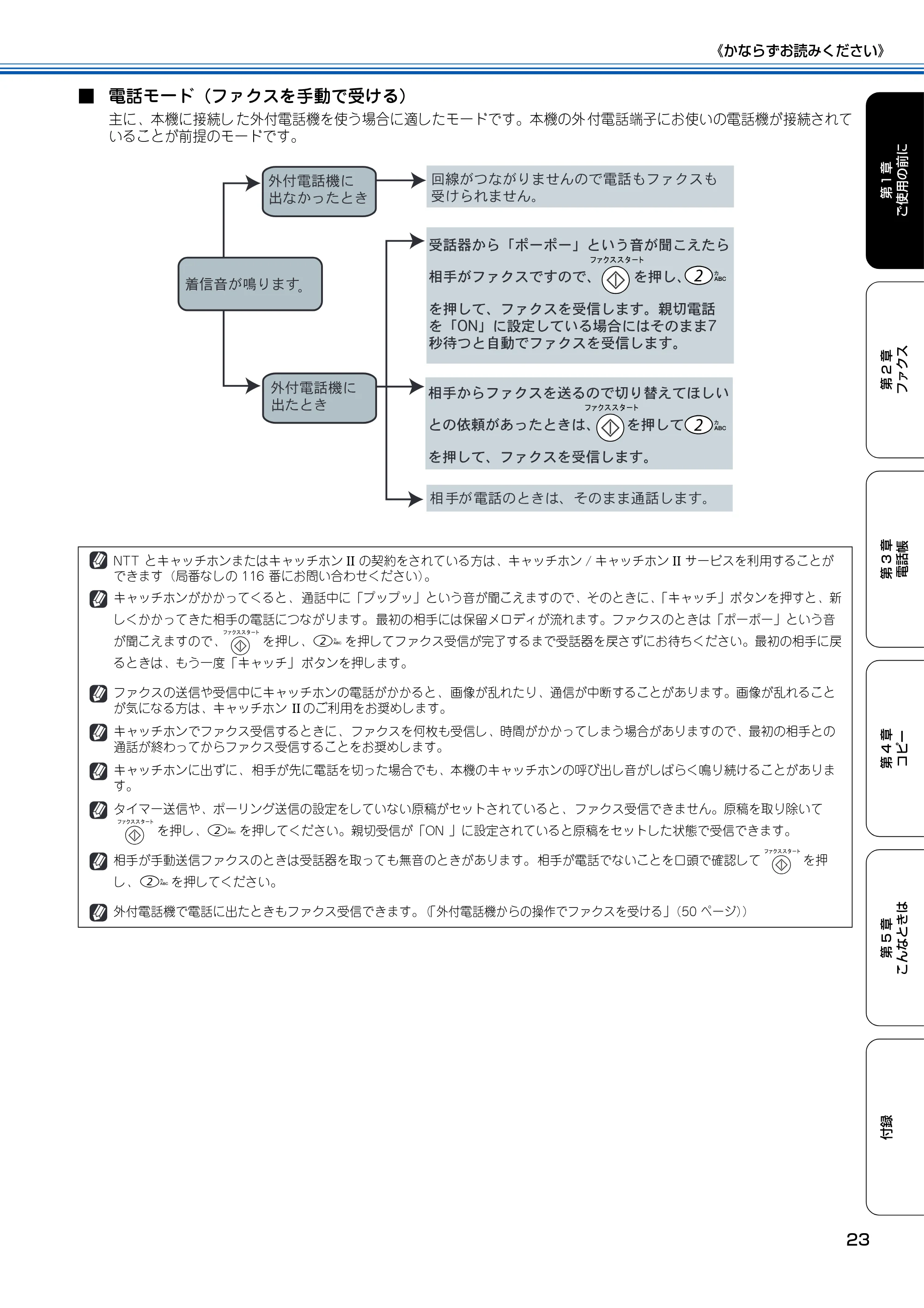 ブラザー MFC-100 取扱説明書(本体) — 原本ページ — 24ページ