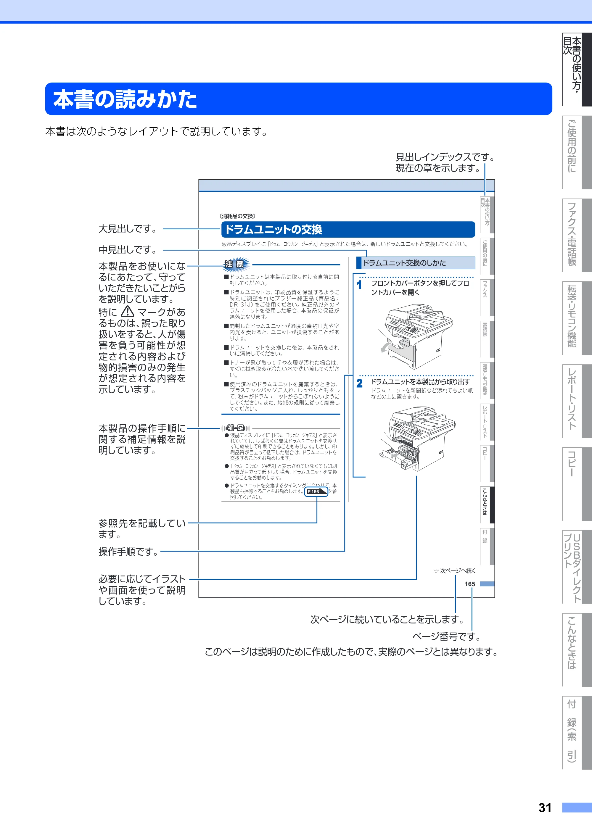 ブラザー MFC-8890DW ユーザーズガイド ～基本編～ — 原本ページ — 31ページ