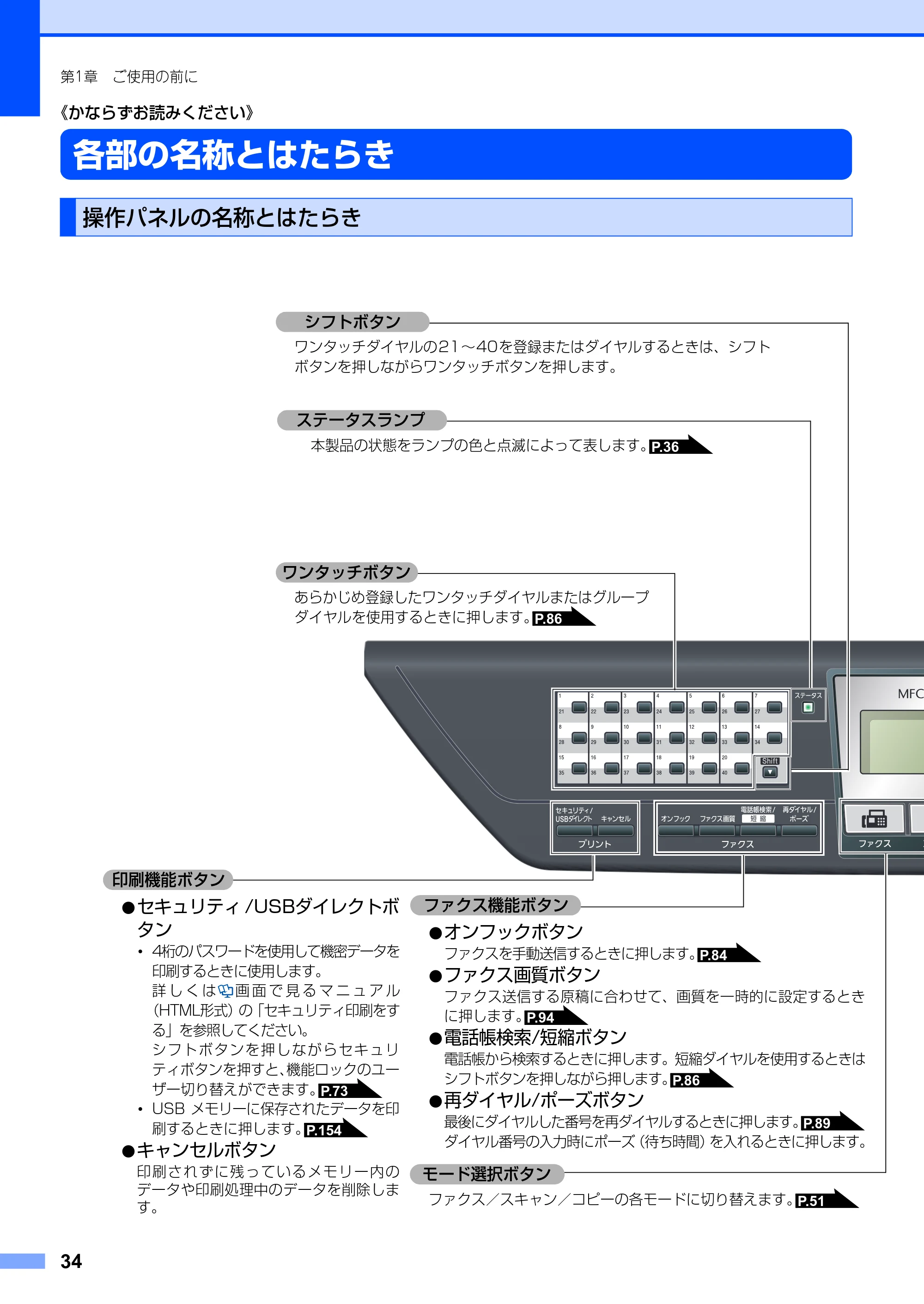 ブラザー MFC-8890DW ユーザーズガイド ～基本編～ — 原本ページ — 34ページ