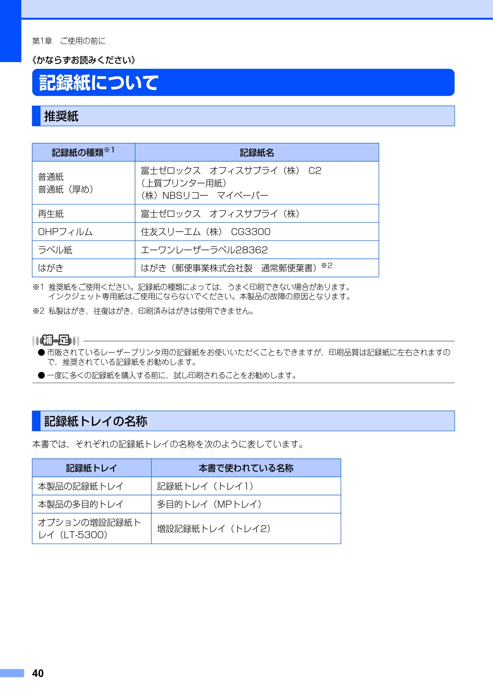 ブラザー MFC-8890DW ユーザーズガイド ～基本編～ — 原本ページ — 40ページ