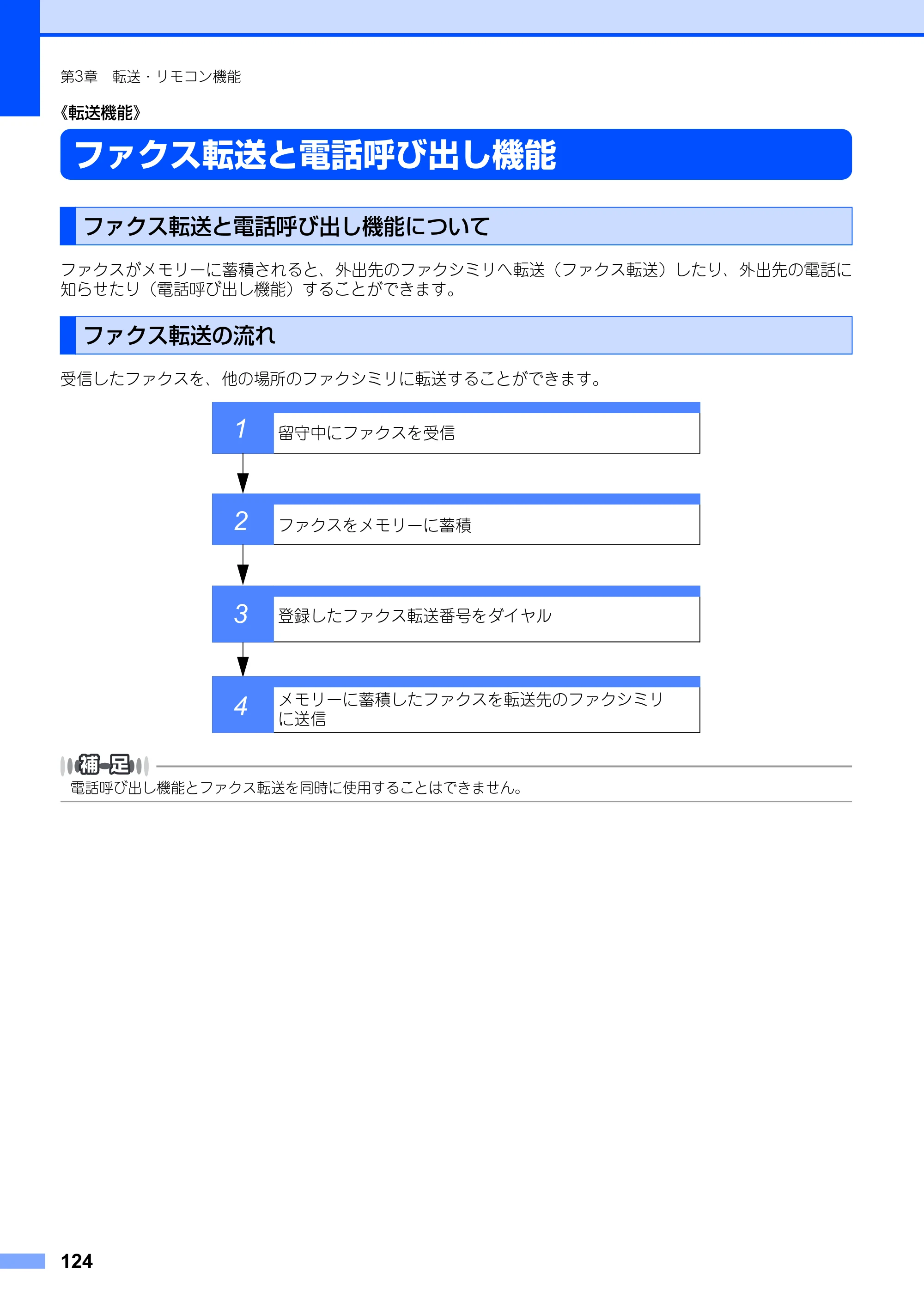 ブラザー MFC-8890DW ユーザーズガイド ～基本編～ — 原本ページ — 124ページ