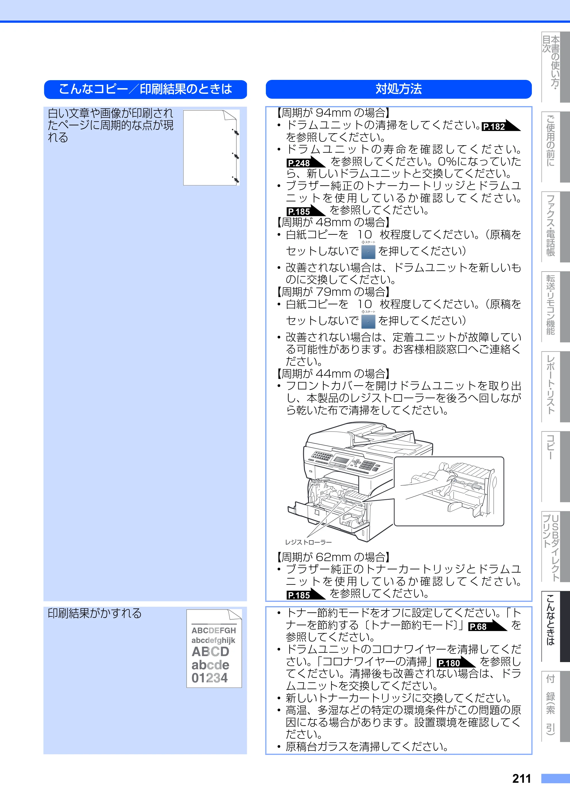 ブラザー MFC-8890DW ユーザーズガイド ～基本編～ — 原本ページ — 211ページ