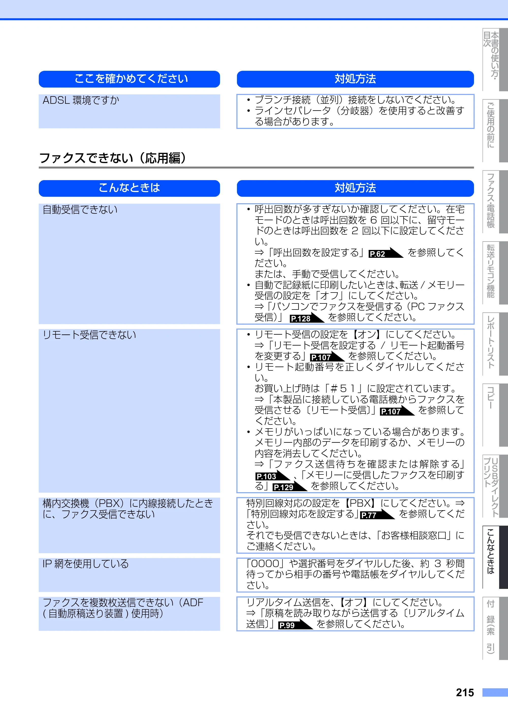 ブラザー MFC-8890DW ユーザーズガイド ～基本編～ — 原本ページ — 215ページ