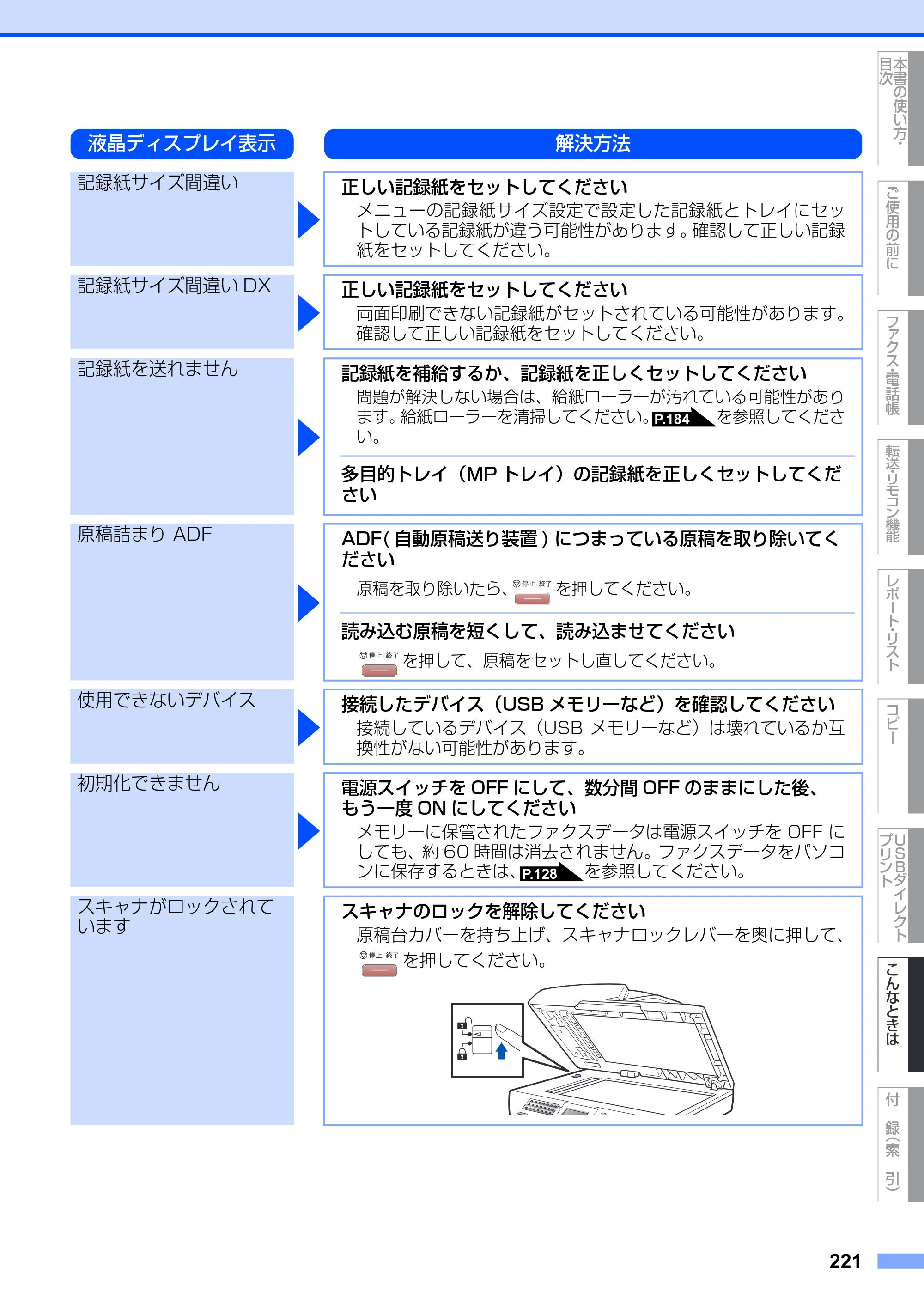 ブラザー MFC-8890DW ユーザーズガイド ～基本編～ — 原本ページ — 221ページ