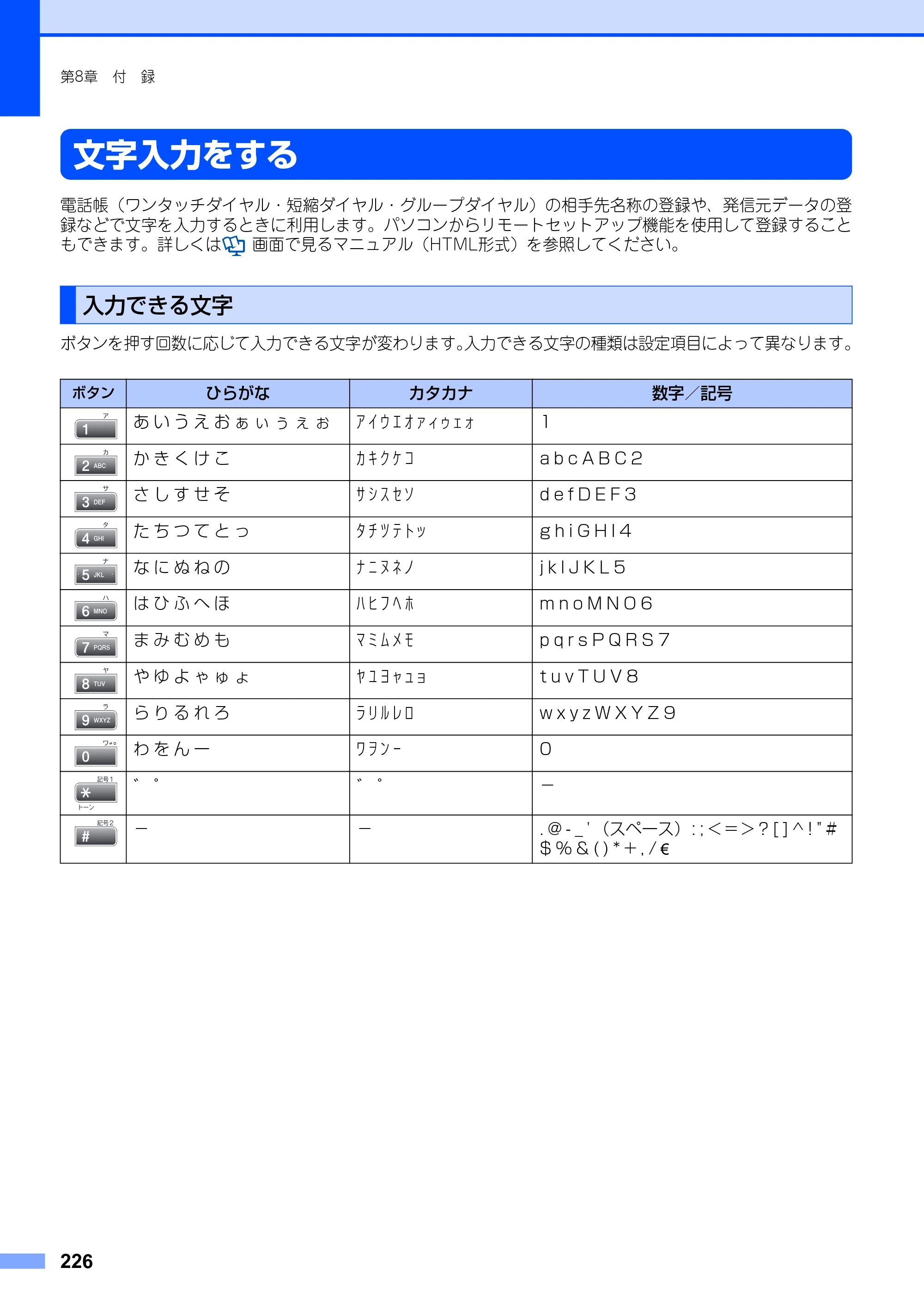 ブラザー MFC-8890DW ユーザーズガイド ～基本編～ — 原本ページ — 226ページ