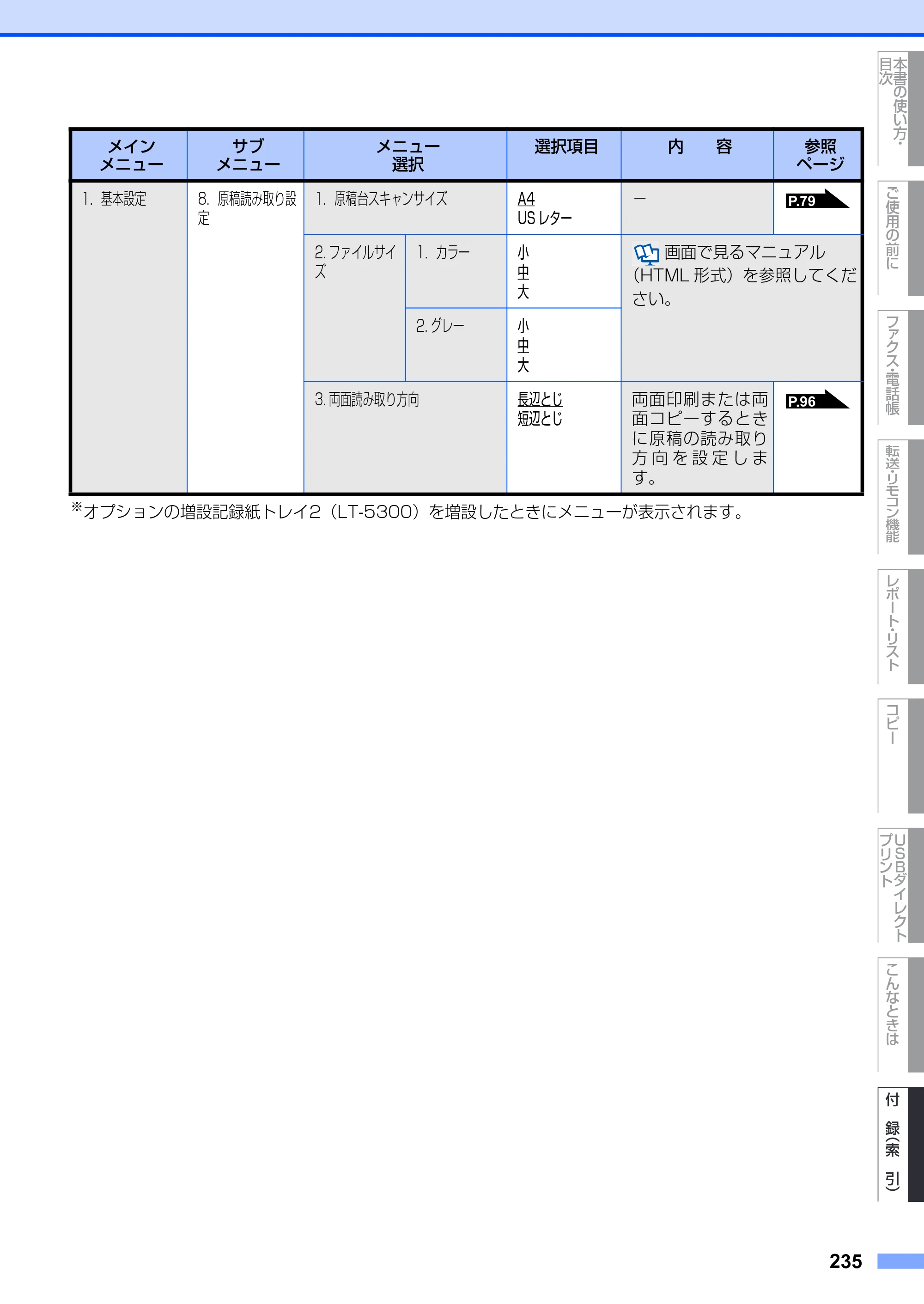 ブラザー MFC-8890DW ユーザーズガイド ～基本編～ — 原本ページ — 235ページ