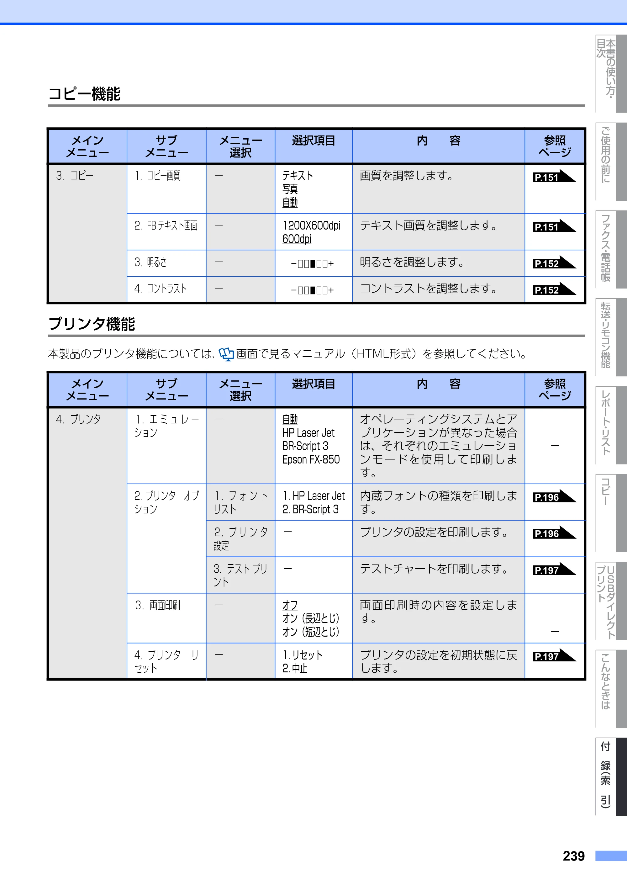 ブラザー MFC-8890DW ユーザーズガイド ～基本編～ — 原本ページ — 239ページ
