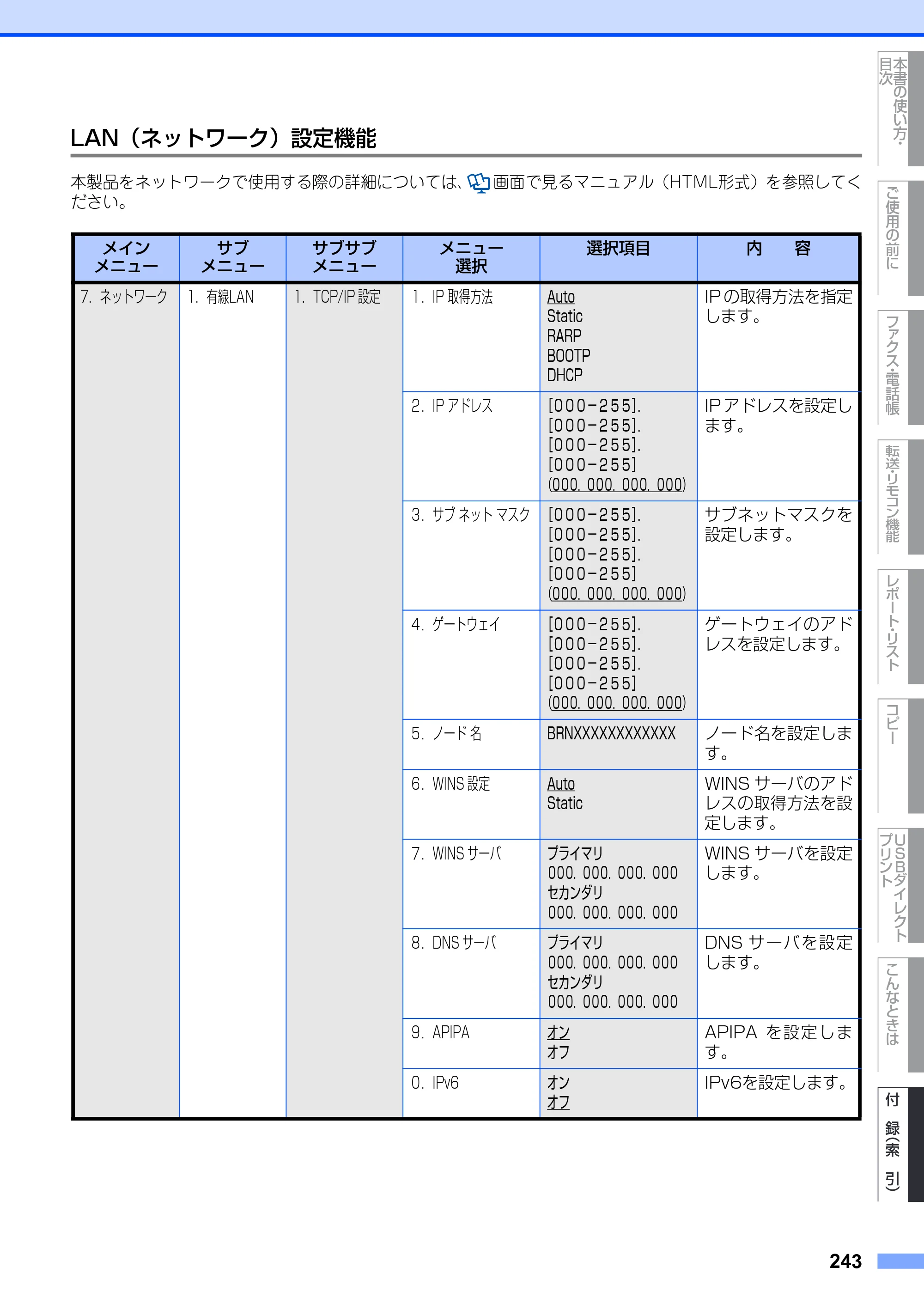 ブラザー MFC-8890DW ユーザーズガイド ～基本編～ — 原本ページ — 243ページ