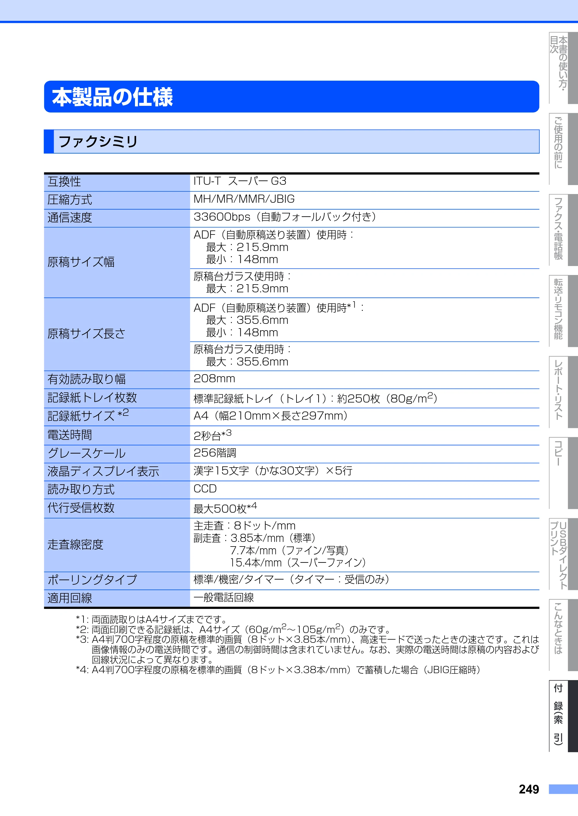 ブラザー MFC-8890DW ユーザーズガイド ～基本編～ — 原本ページ — 249ページ