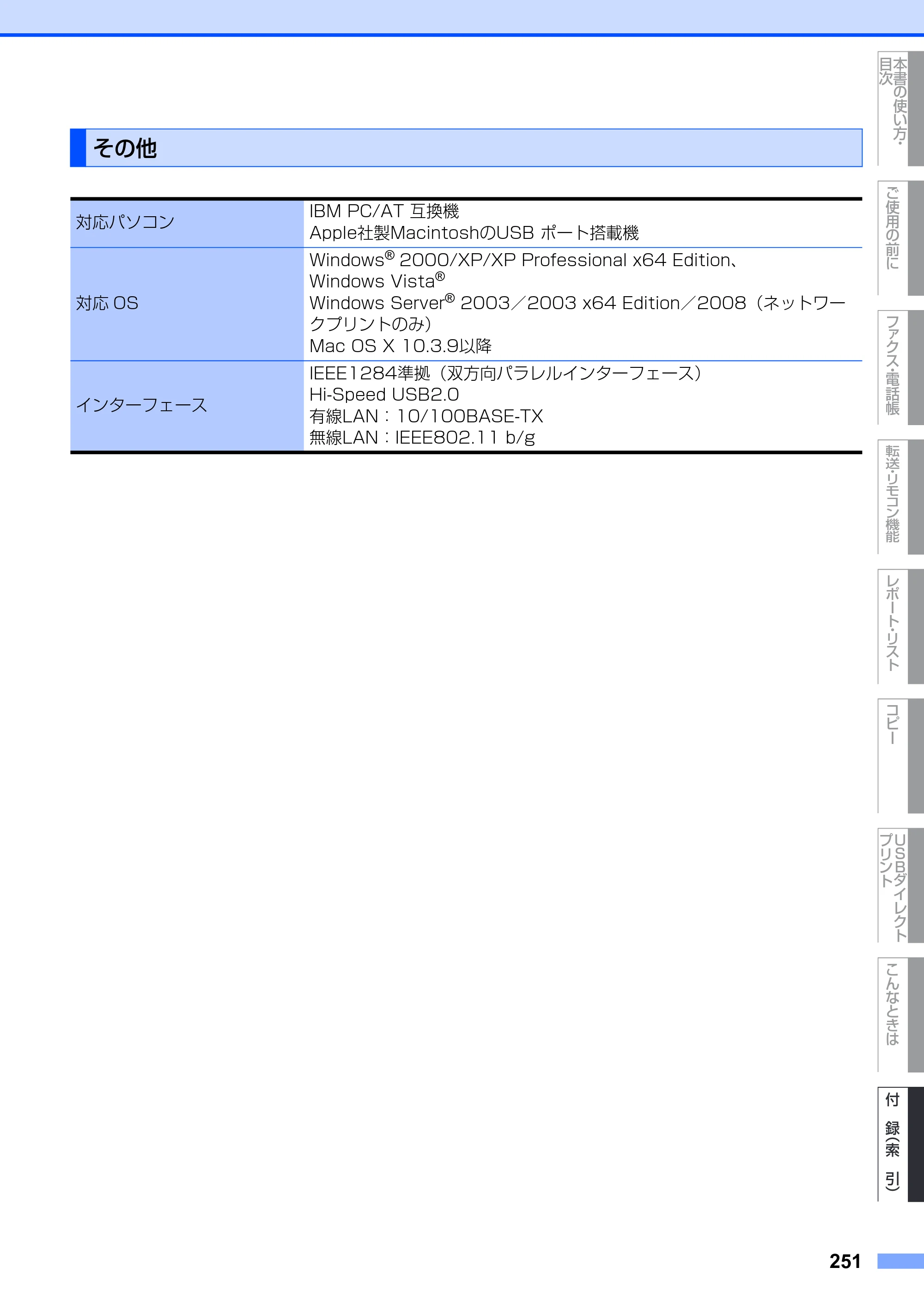 ブラザー MFC-8890DW ユーザーズガイド ～基本編～ — 原本ページ — 251ページ