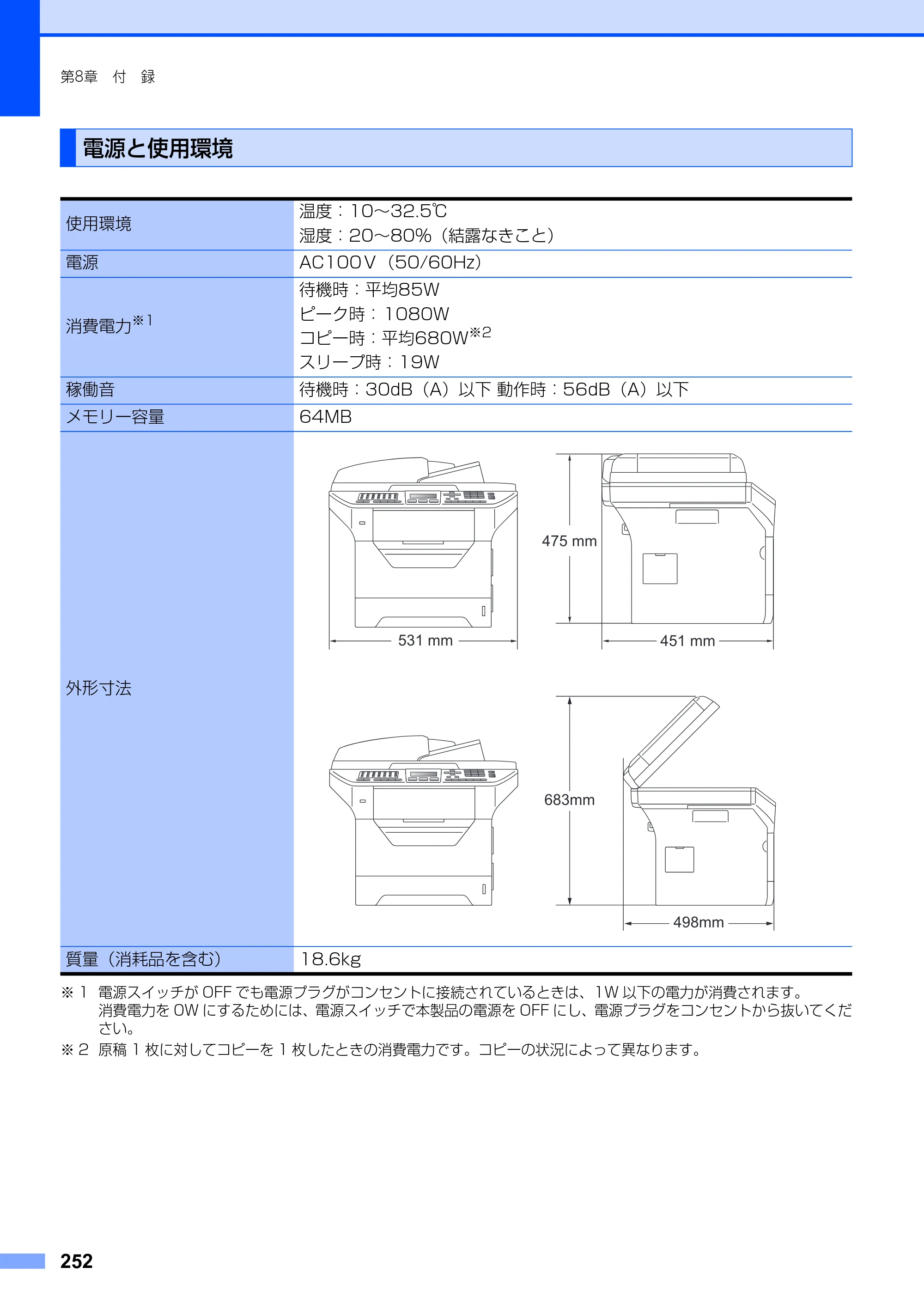 ブラザー MFC-8890DW ユーザーズガイド ～基本編～ — 原本ページ — 252ページ