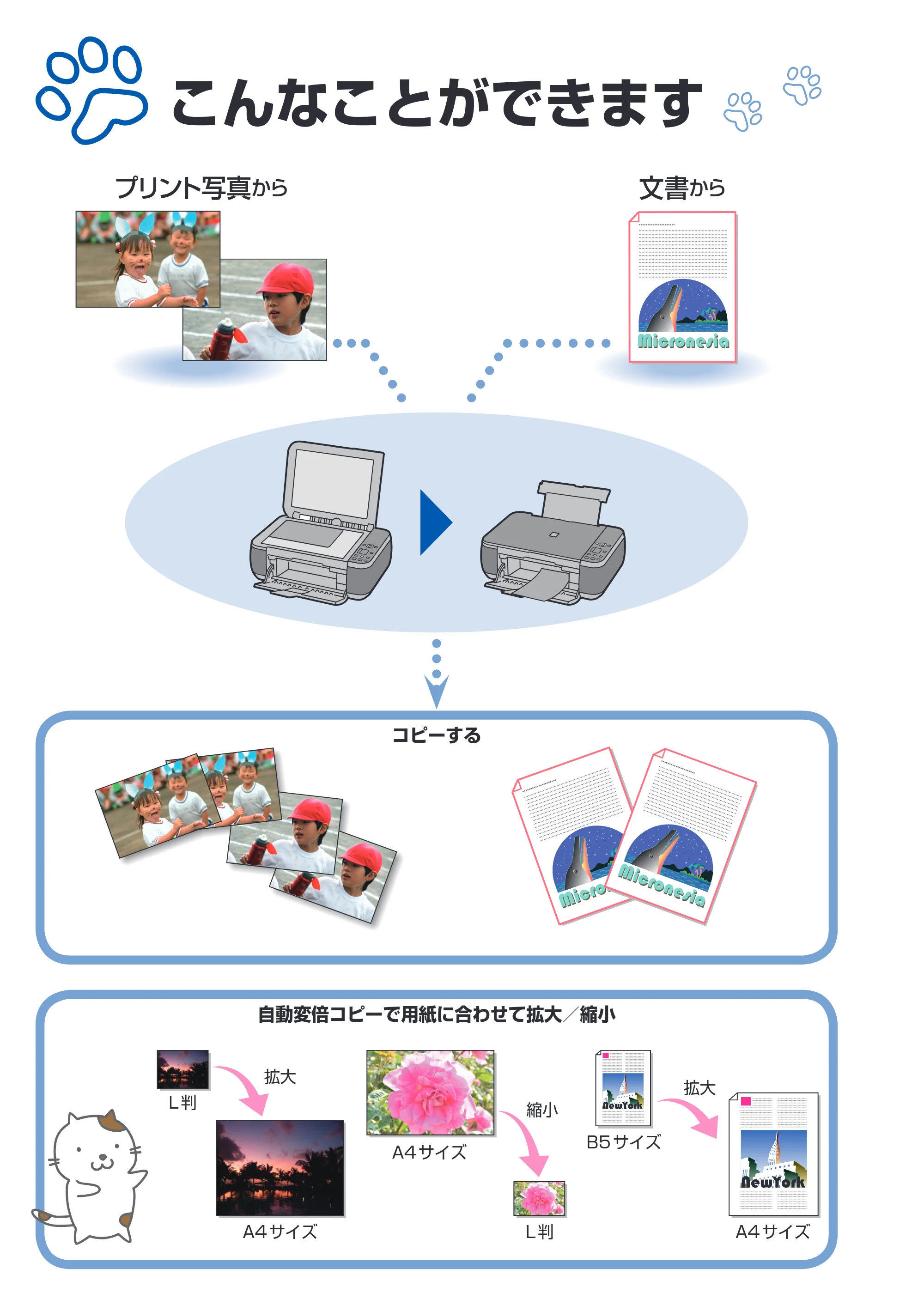 キヤノン PIXUS MP280 らくらく操作ガイド （PDF形式／13Mバイト） — 原本ページ — 2ページ