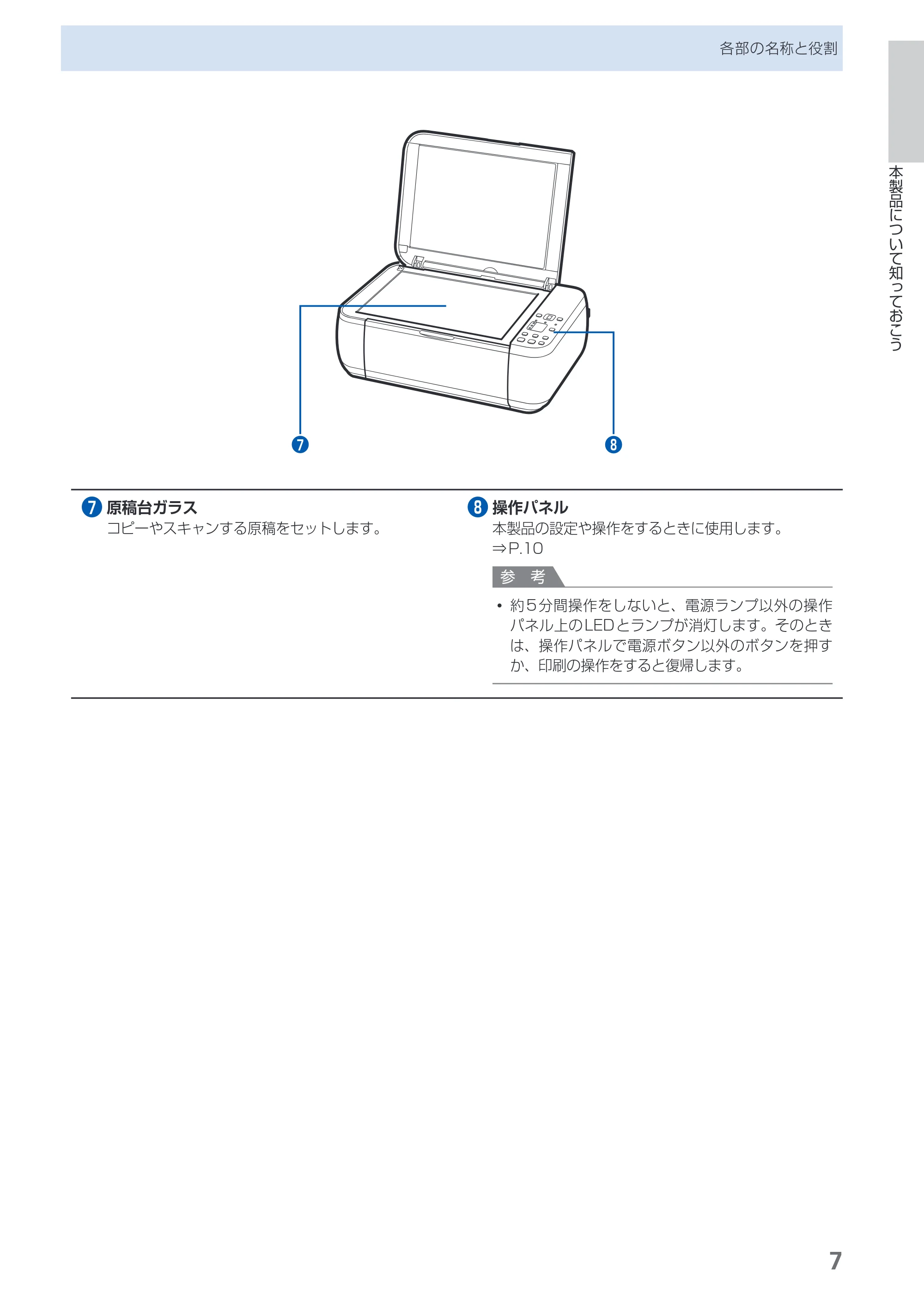 キヤノン PIXUS MP280 らくらく操作ガイド （PDF形式／13Mバイト） — 原本ページ — 9ページ