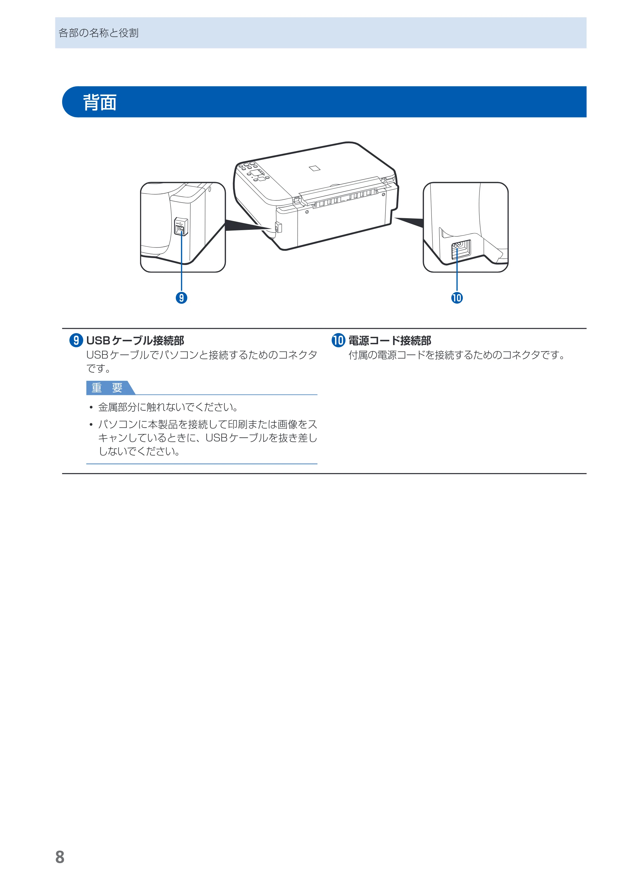 キヤノン PIXUS MP280 らくらく操作ガイド （PDF形式／13Mバイト） — 背面 — 原本ページ — 10ページ