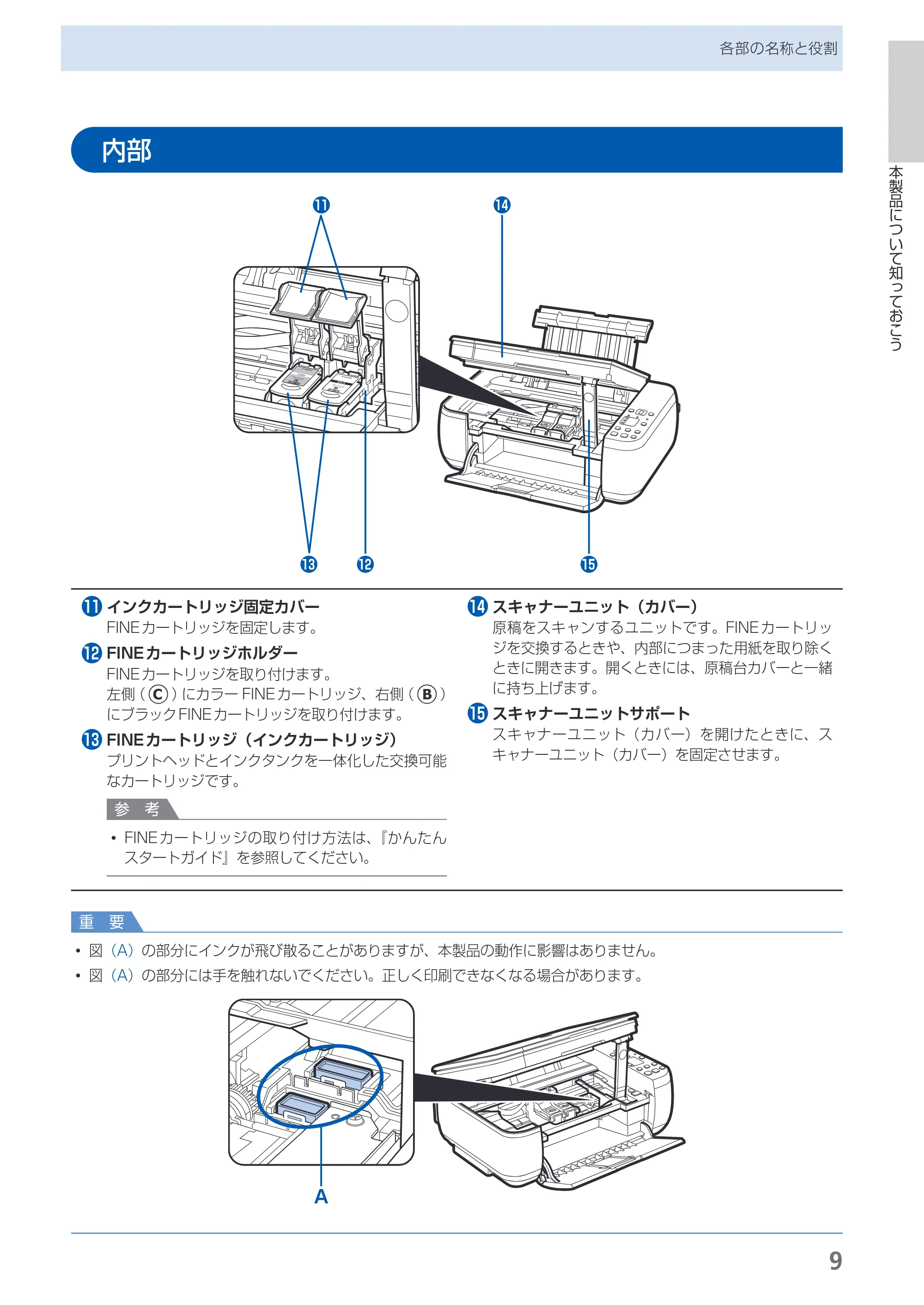 キヤノン PIXUS MP280 らくらく操作ガイド （PDF形式／13Mバイト） — 内部 — 原本ページ — 11ページ