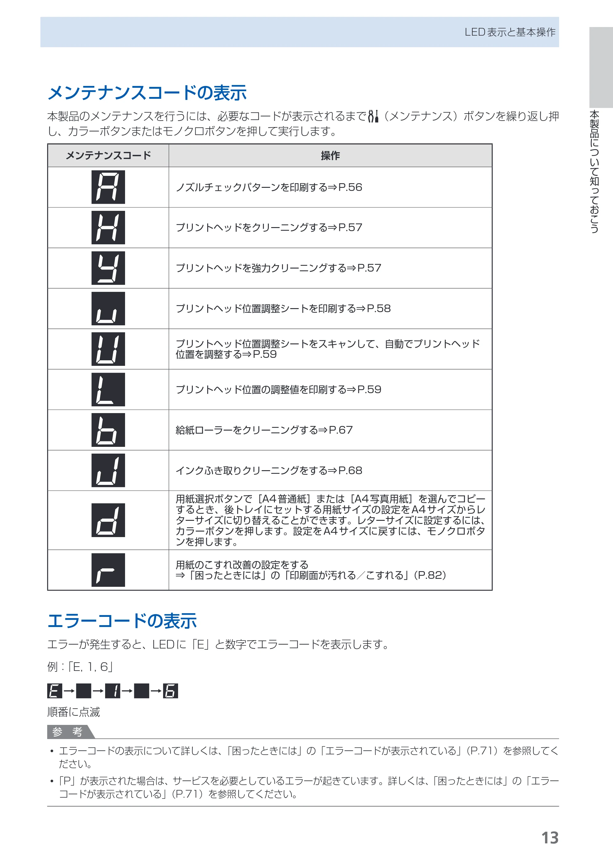 キヤノン PIXUS MP280 らくらく操作ガイド （PDF形式／13Mバイト） — 原本ページ — 15ページ