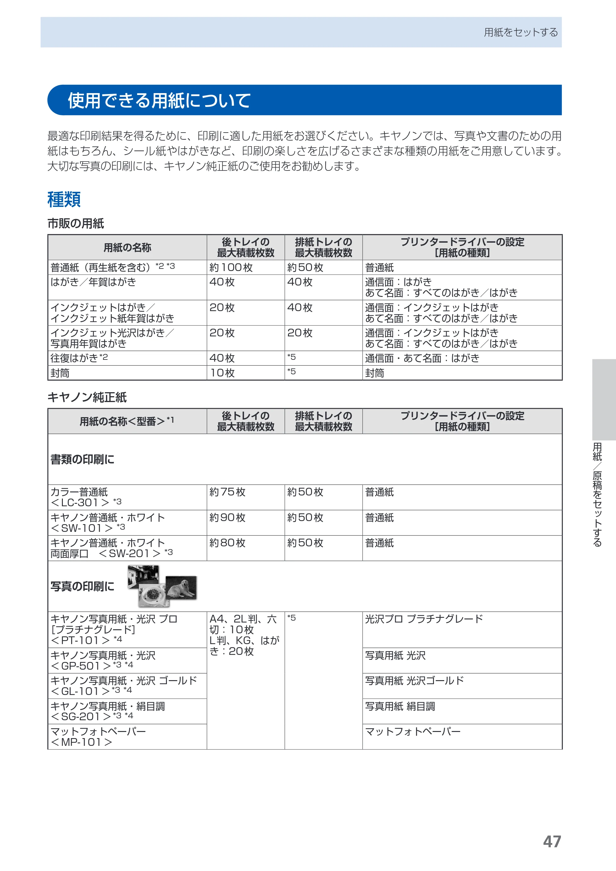 キヤノン PIXUS MP280 らくらく操作ガイド （PDF形式／13Mバイト） — 使用できる用紙について — 原本ページ — 49ページ