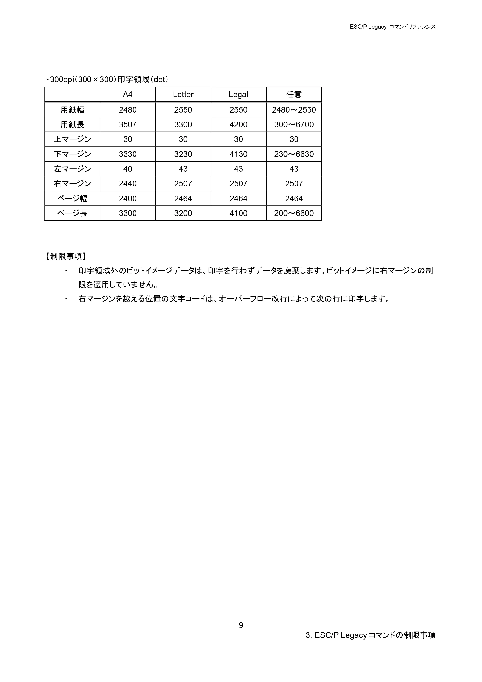 ブラザー PJ-723 / PJ-763 / PJ-763MFi ESC/ P Legacy コマンドリファレンス — 原本ページ — 15ページ