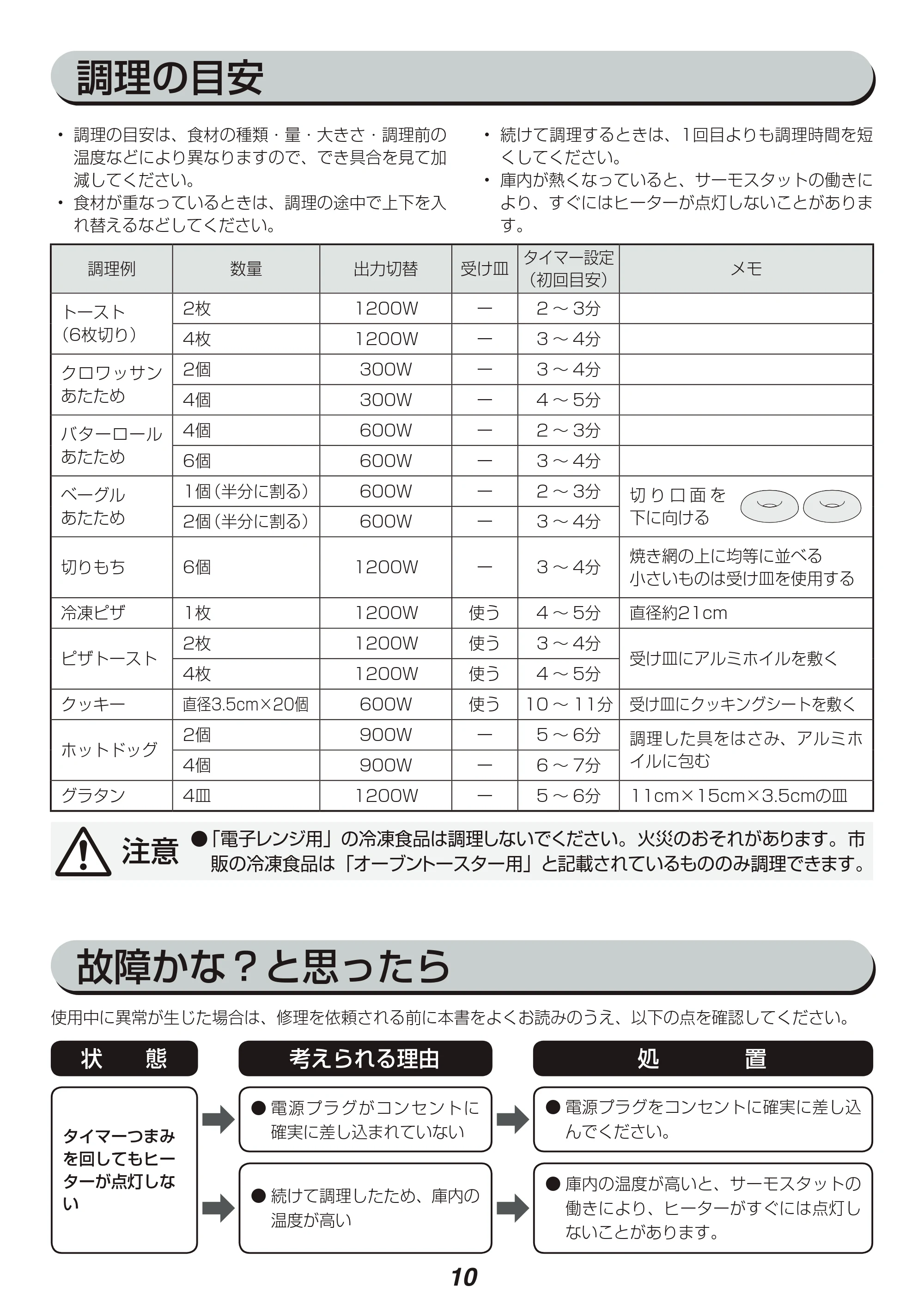 アイリスオーヤマ MOT-013 取扱説明書 — 原本ページ — 10ページ