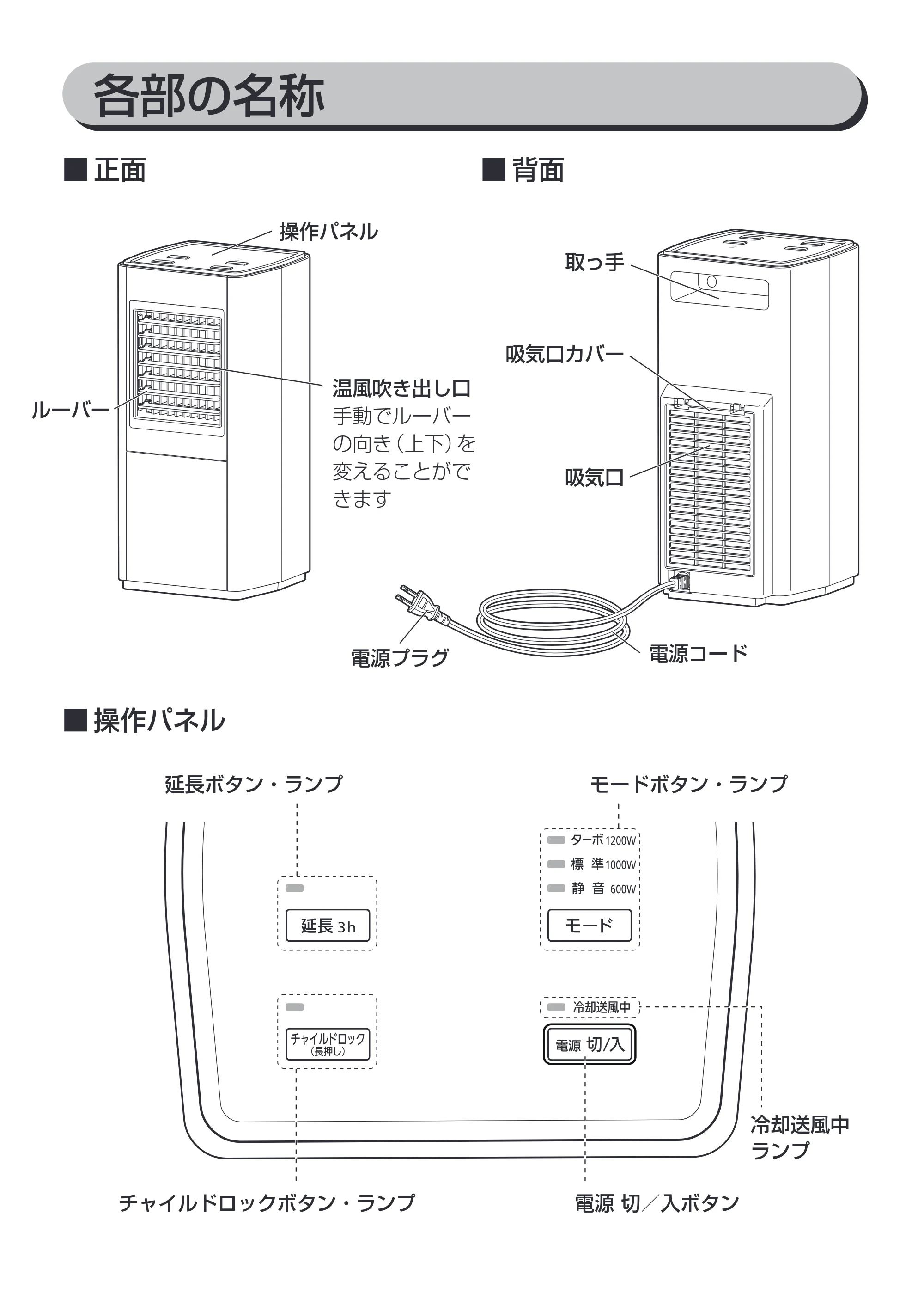 アイリスオーヤマ CH-12TDS1 取扱説明書 — 原本ページ — 8ページ