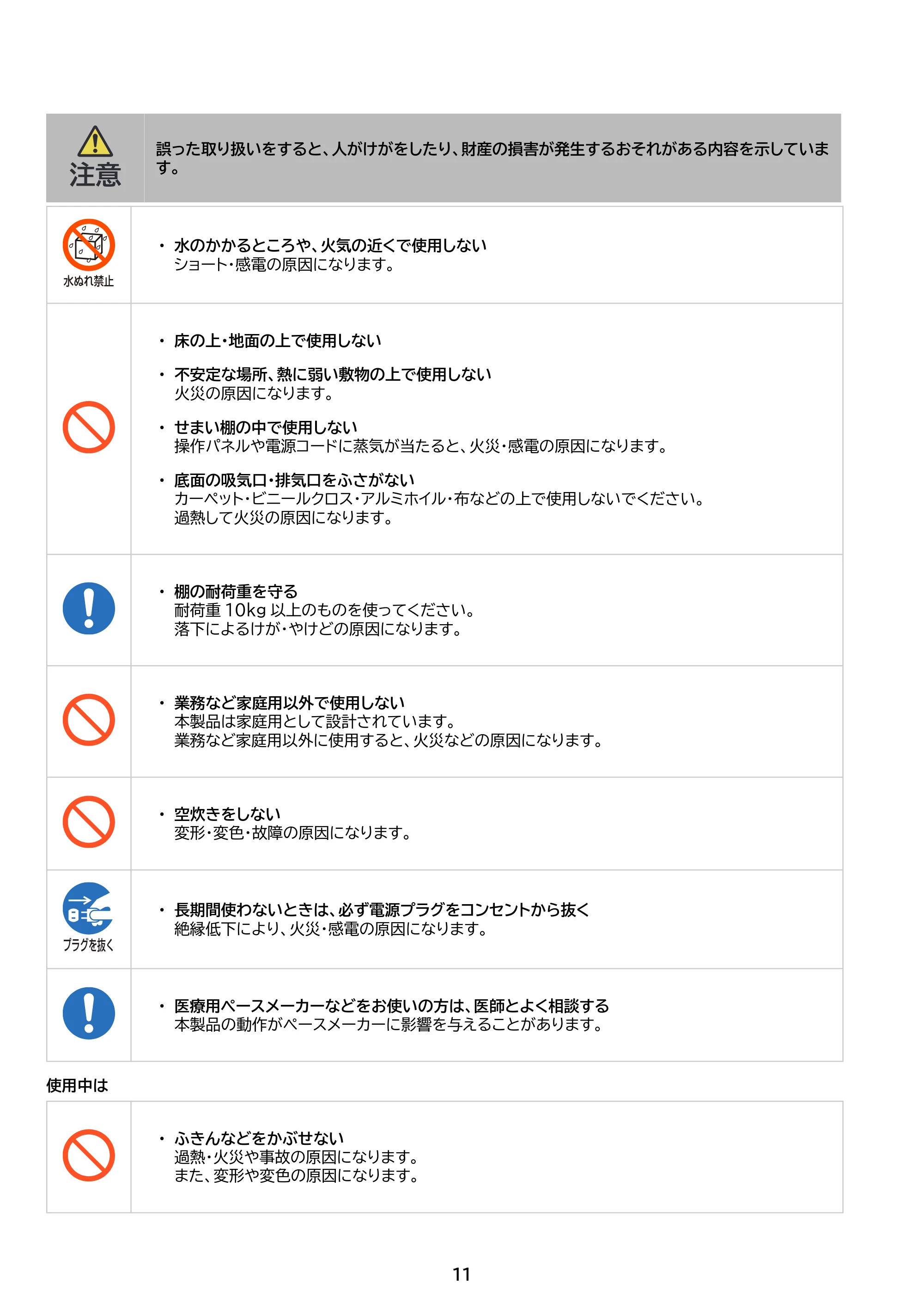 アイリスオーヤマ KRC-INA50 取扱説明書 — 原本ページ — 11ページ