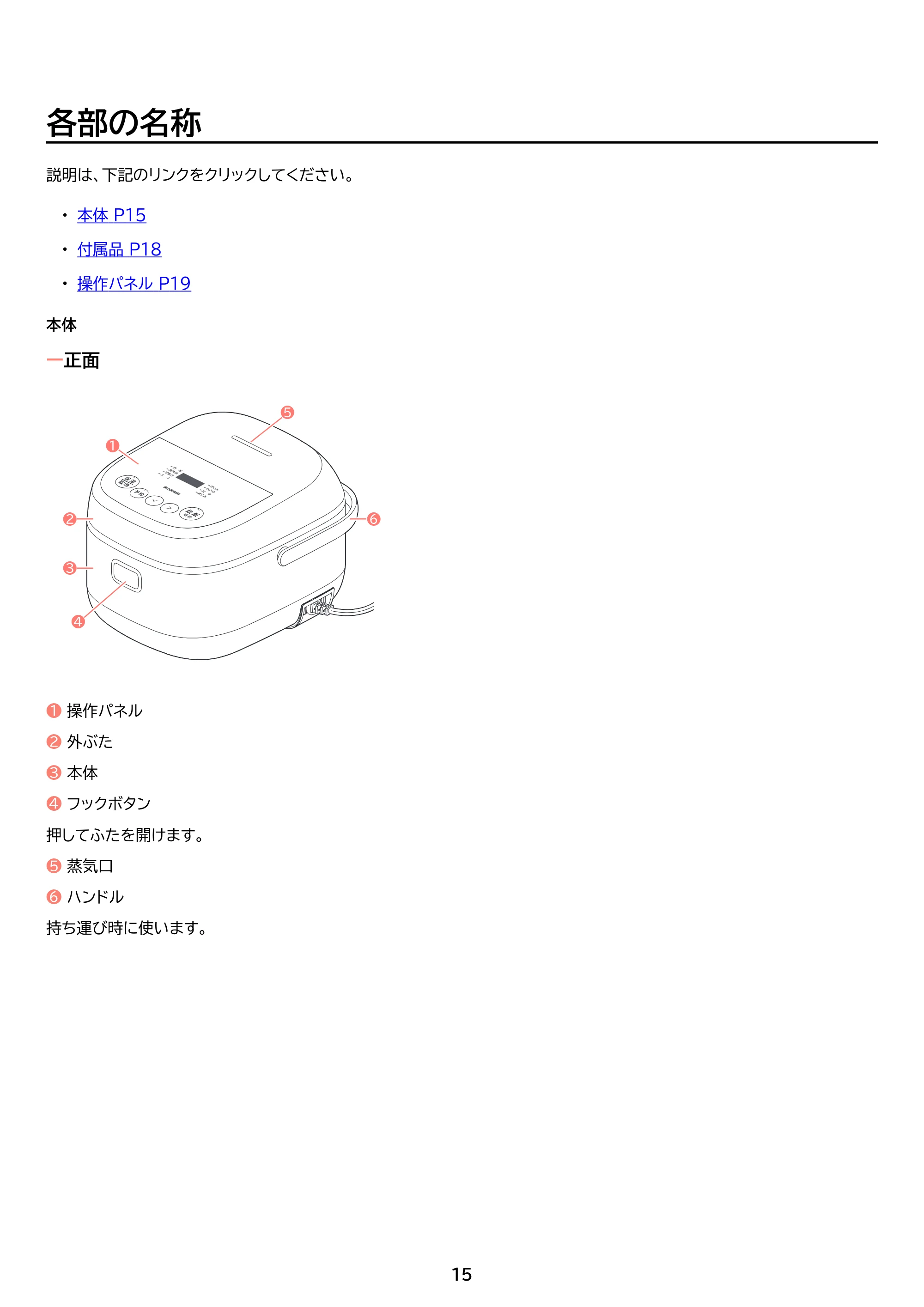 アイリスオーヤマ KRC-INA50 取扱説明書 — 原本ページ — 15ページ