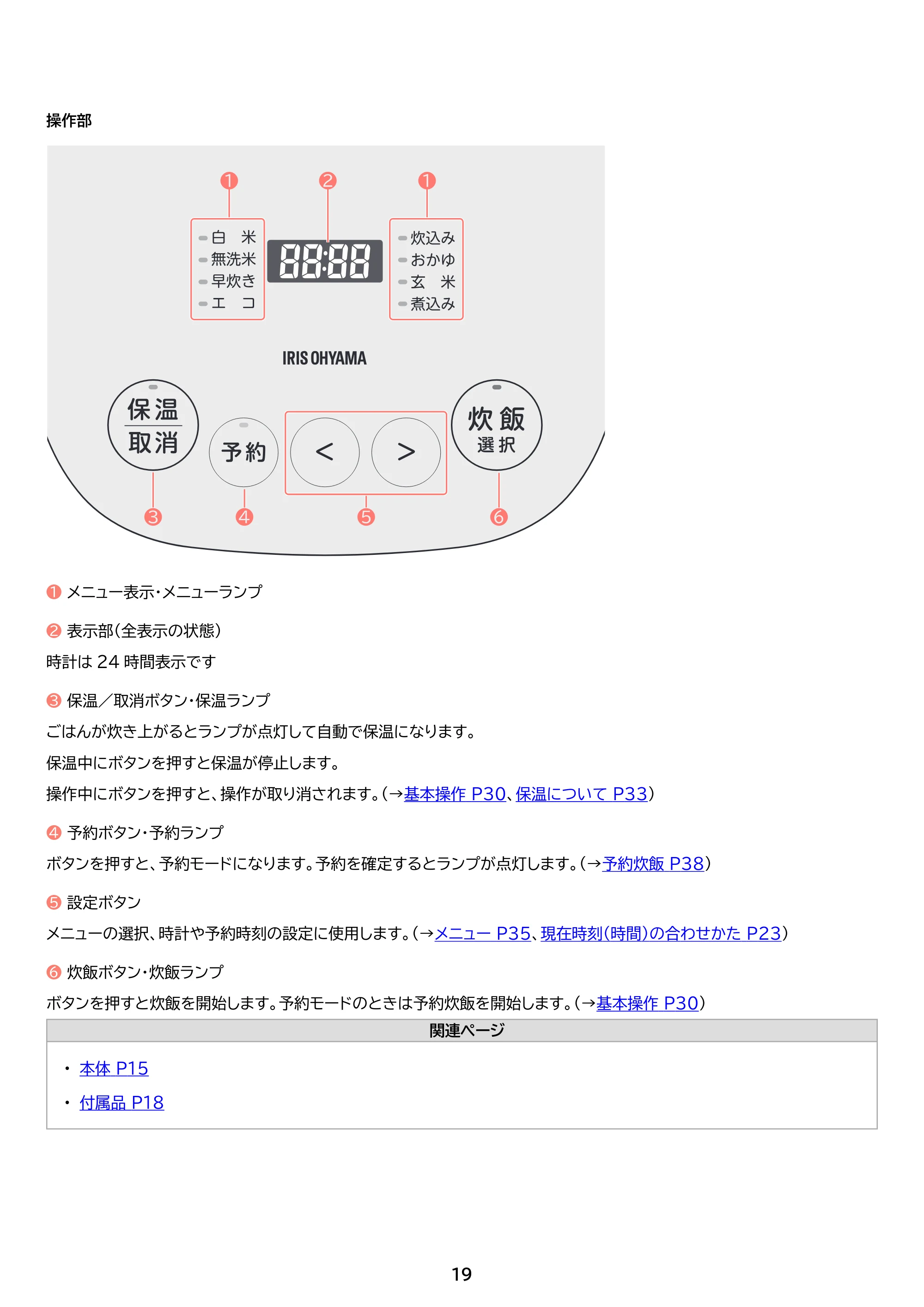 アイリスオーヤマ KRC-INA50 取扱説明書 — 原本ページ — 19ページ