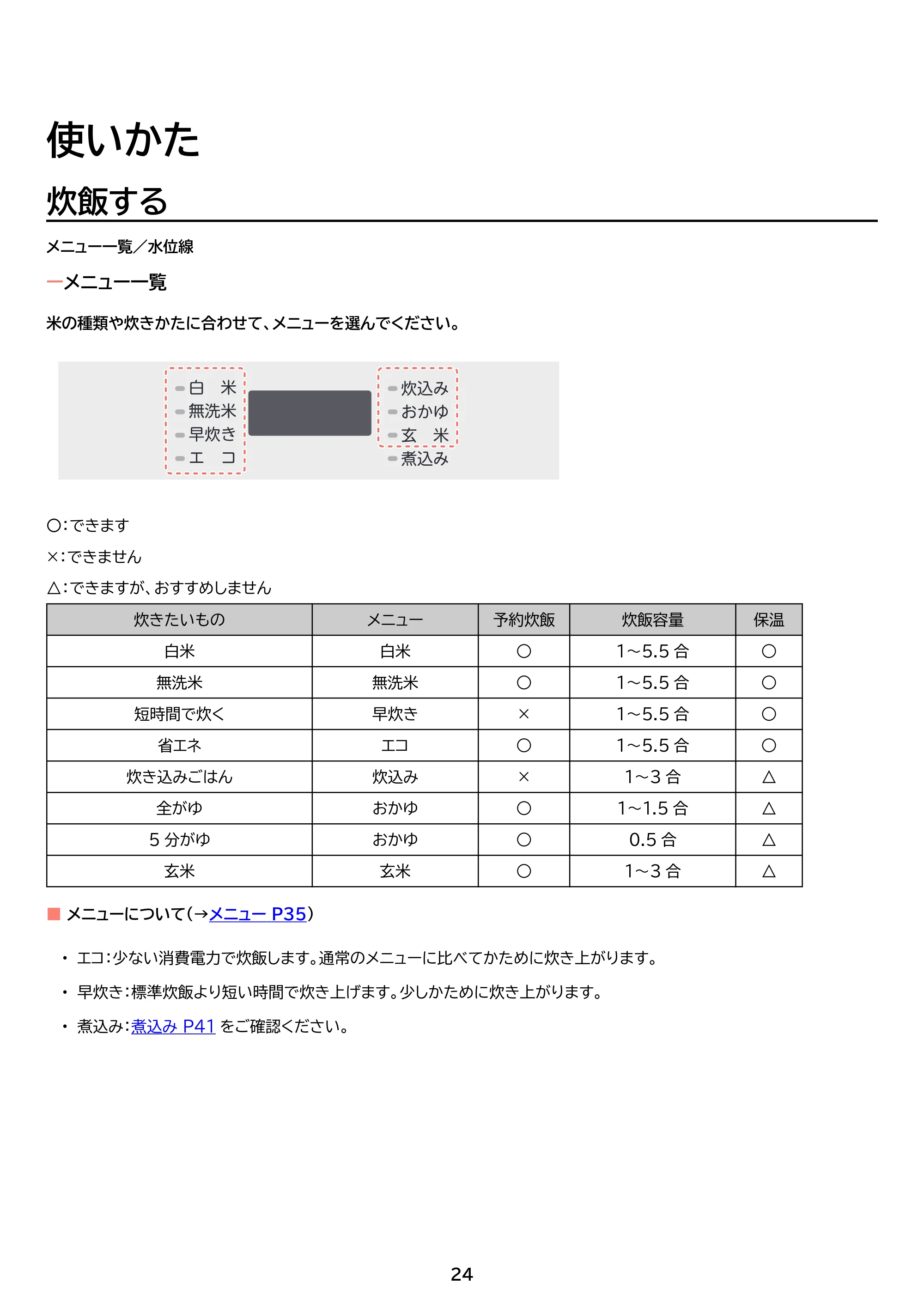 アイリスオーヤマ KRC-INA50 取扱説明書 — 原本ページ — 24ページ