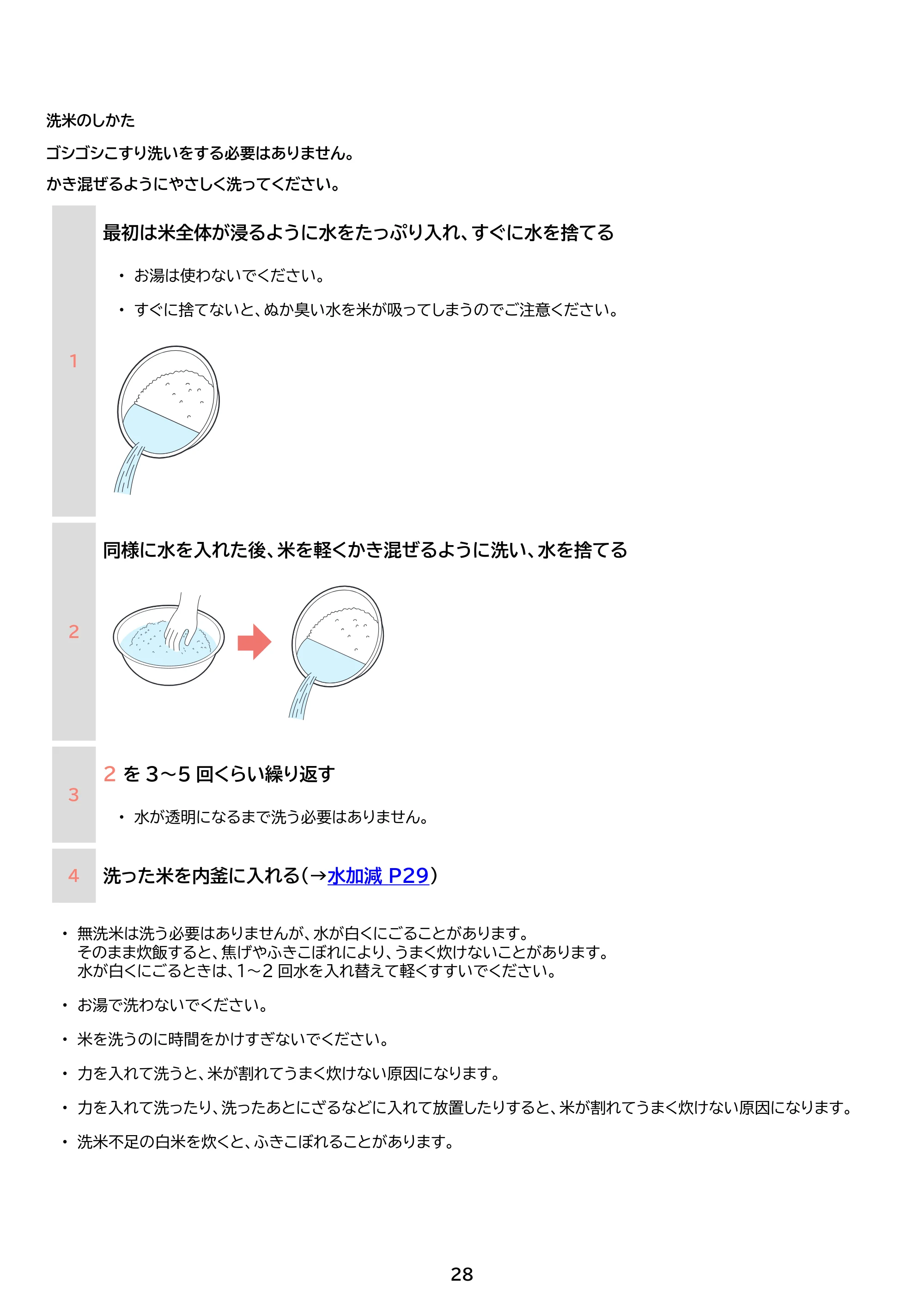 アイリスオーヤマ KRC-INA50 取扱説明書 — 原本ページ — 28ページ