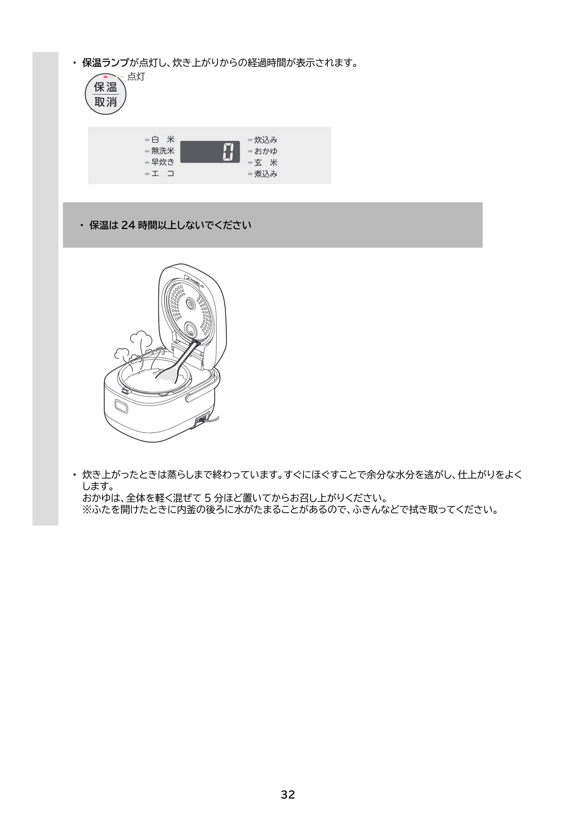 アイリスオーヤマ KRC-INA50 取扱説明書 — 原本ページ — 32ページ