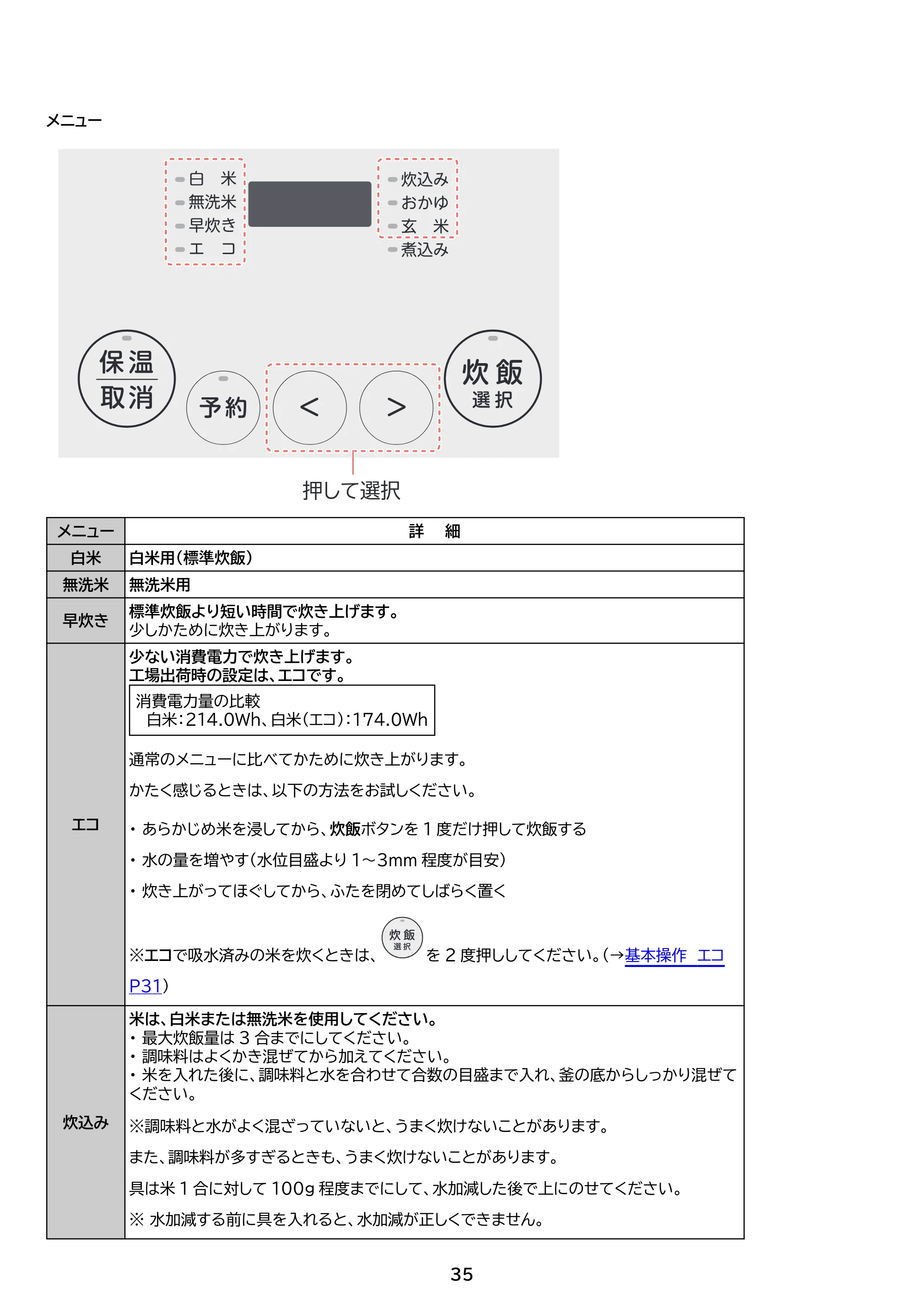 アイリスオーヤマ KRC-INA50 取扱説明書 — 原本ページ — 35ページ
