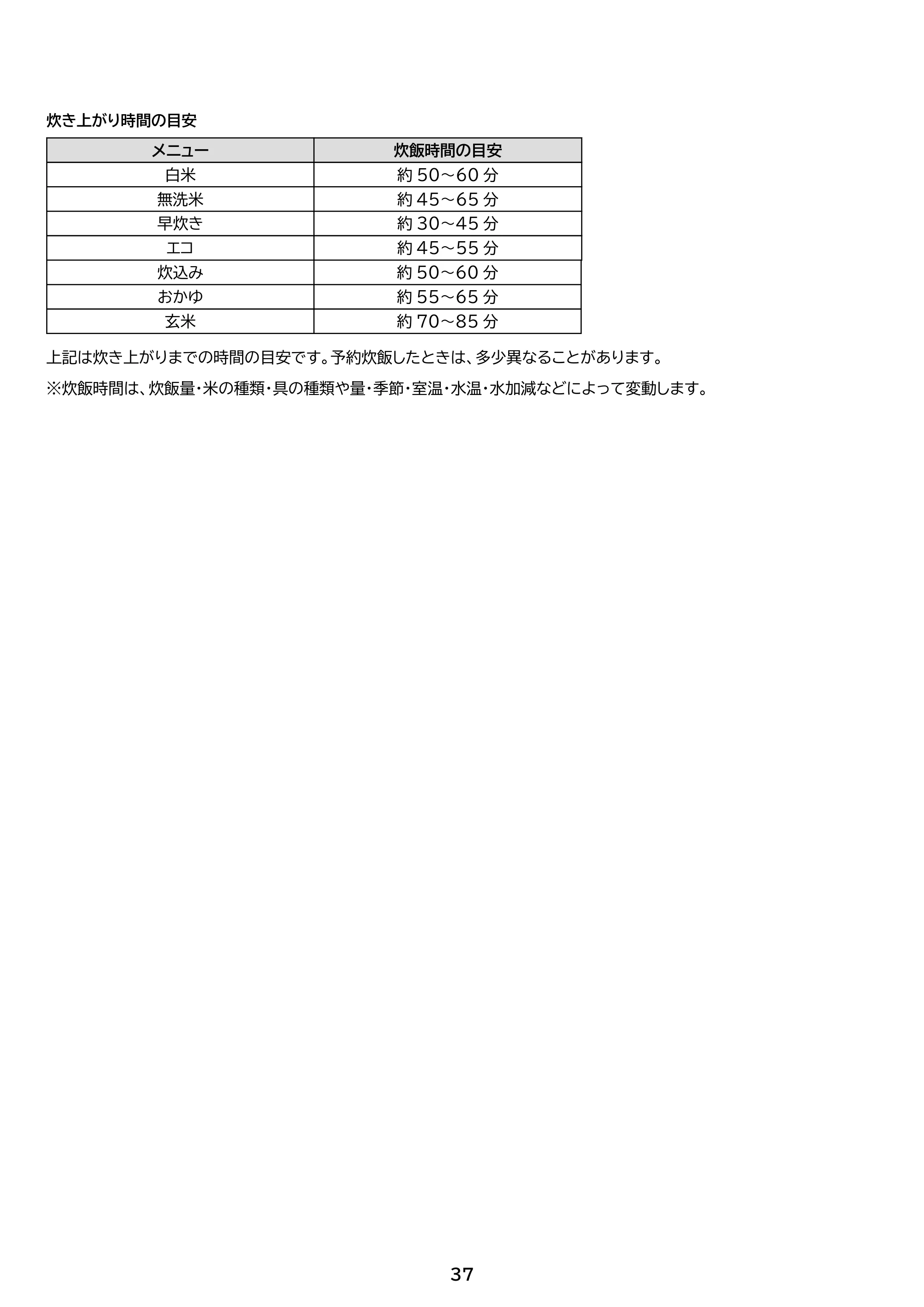 アイリスオーヤマ KRC-INA50 取扱説明書 — 原本ページ — 37ページ