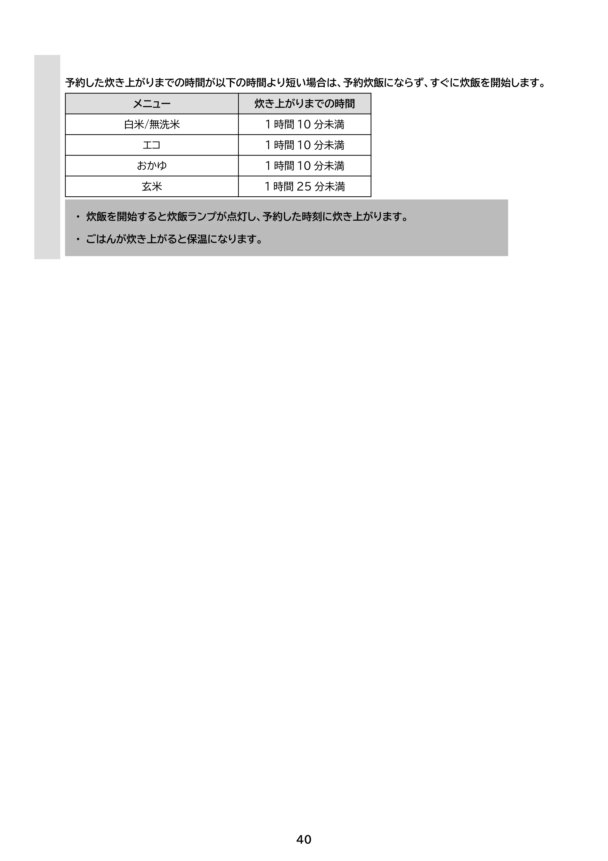 アイリスオーヤマ KRC-INA50 取扱説明書 — 原本ページ — 40ページ