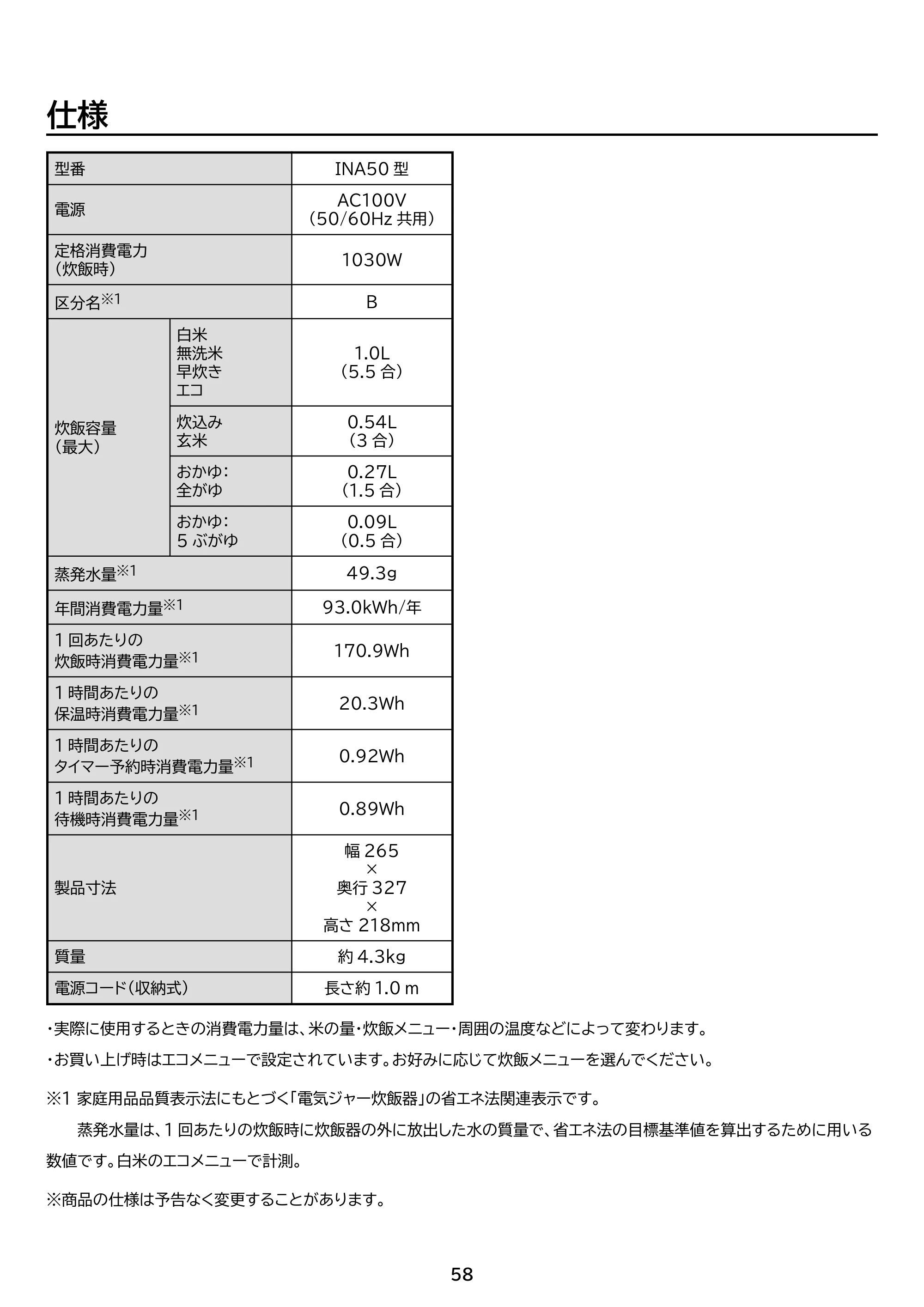 アイリスオーヤマ KRC-INA50 取扱説明書 — 原本ページ — 58ページ