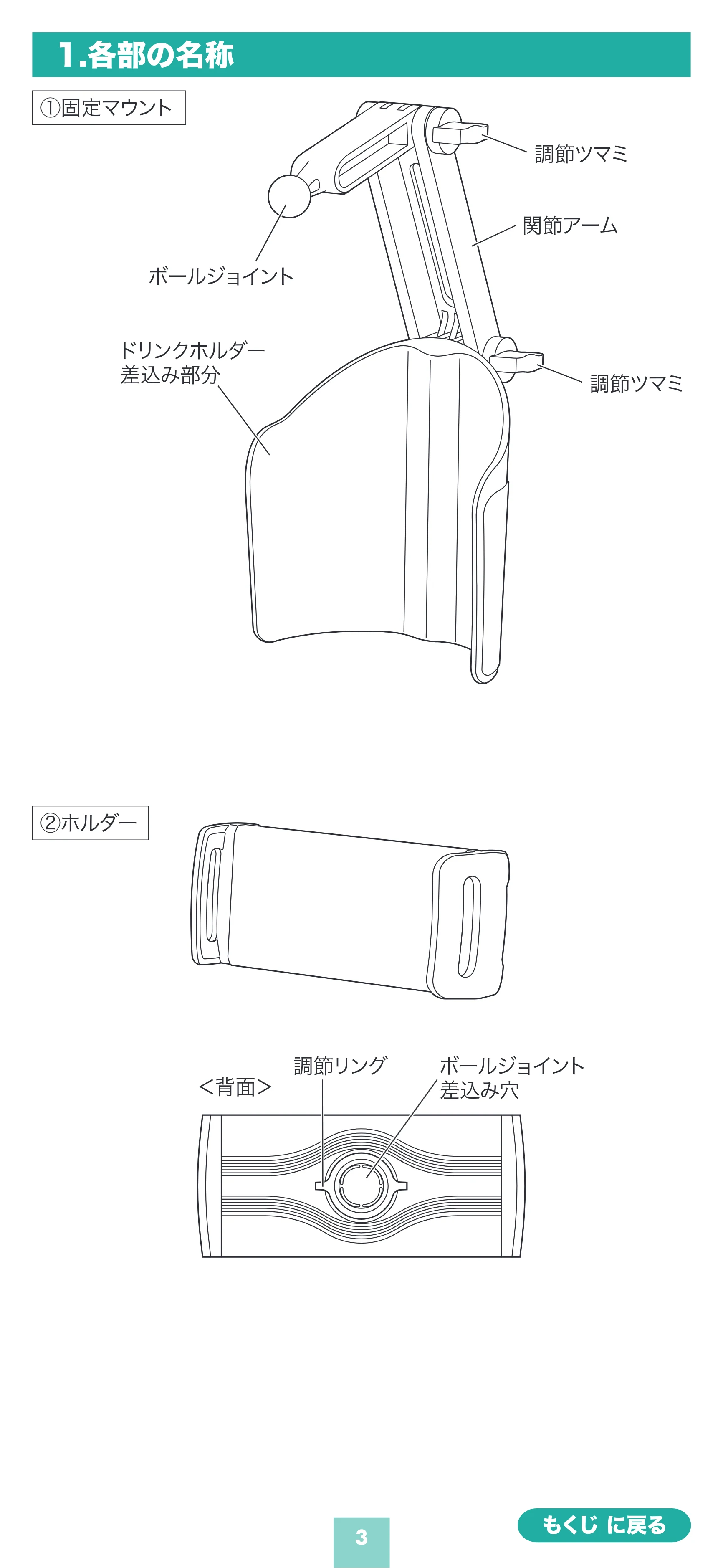 サンワサプライ 200-CAR127 取扱説明書 — 原本ページ — 3ページ
