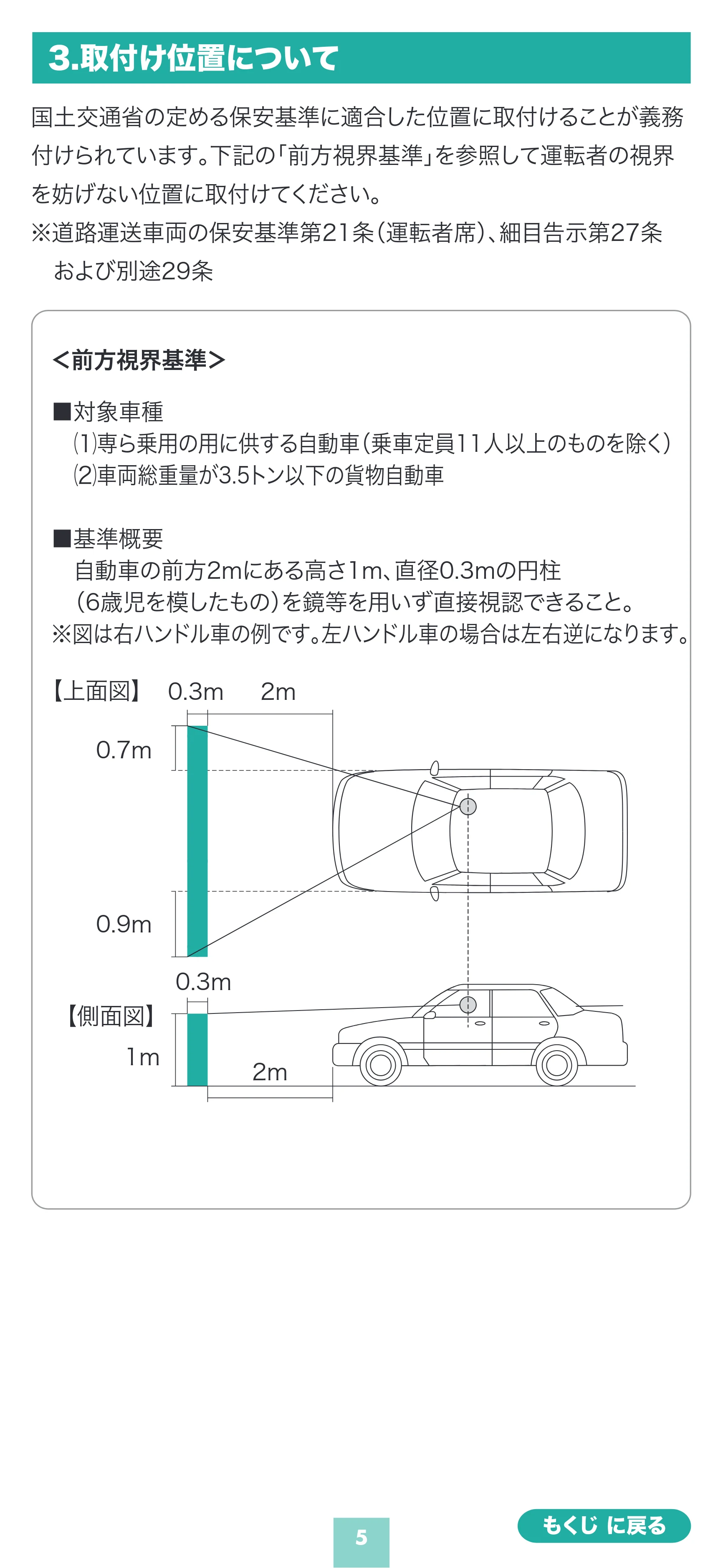 サンワサプライ 200-CAR127 取扱説明書 — 原本ページ — 5ページ